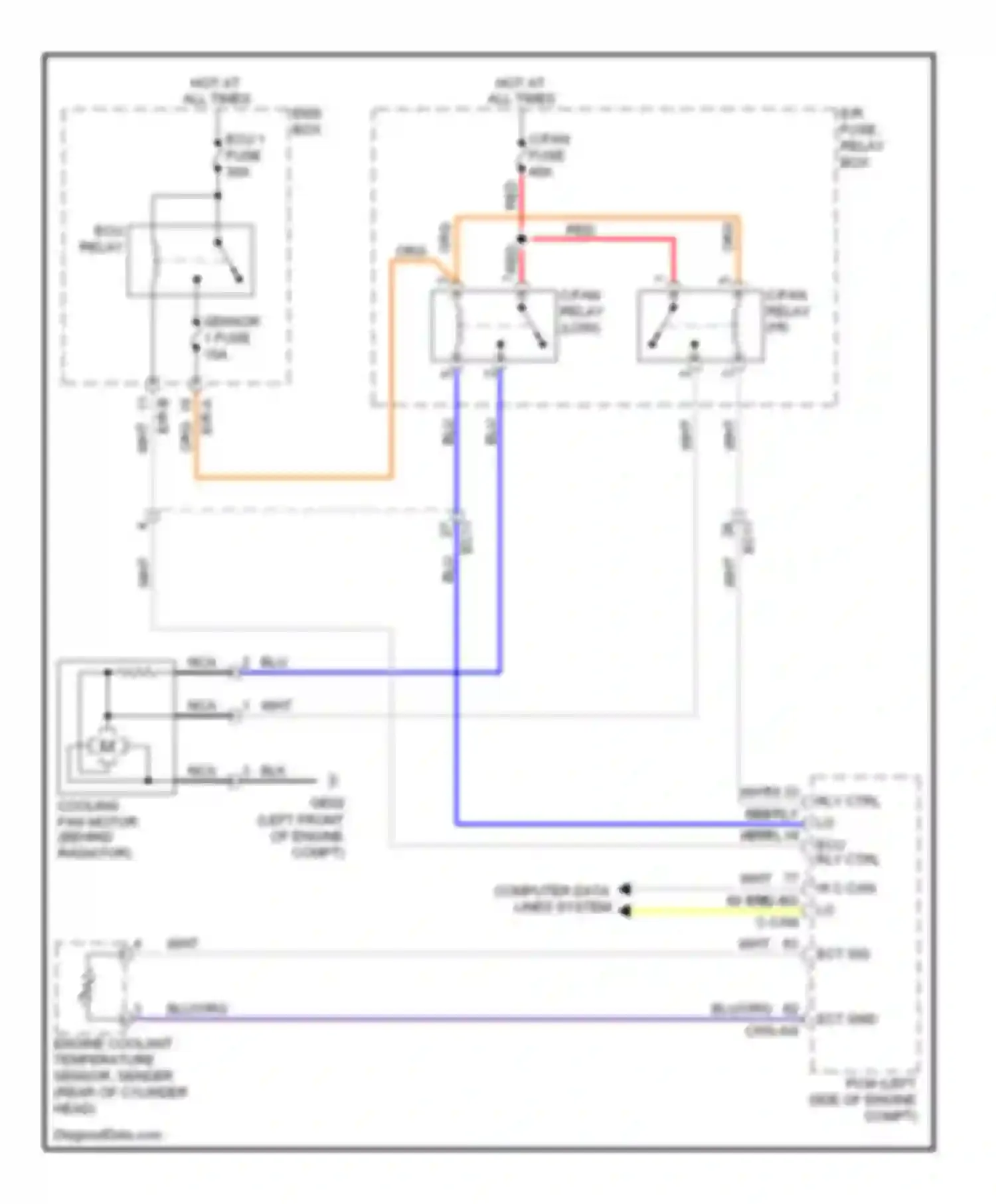 Sonata Hyundai VI (2009-2014): 2.4l, cooling fan circuit