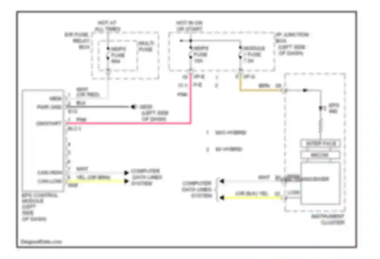 Sonata Hyundai VI (2009-2014): Electronic power steering circuit