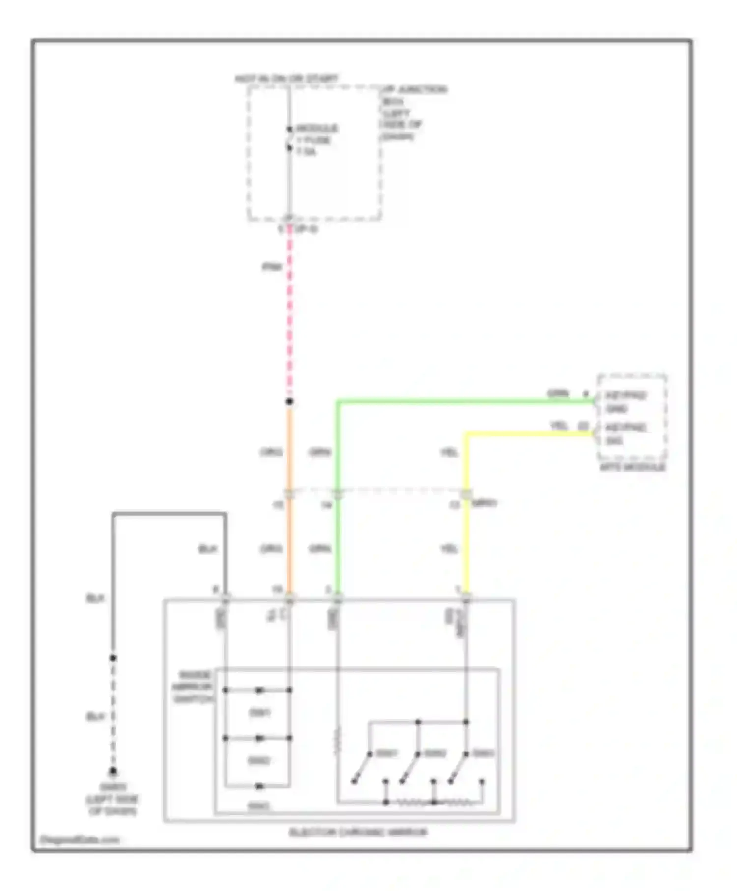 Sonata Hyundai VI (2009-2014): Electrochromic mirror circuit, except hybrid with tmu