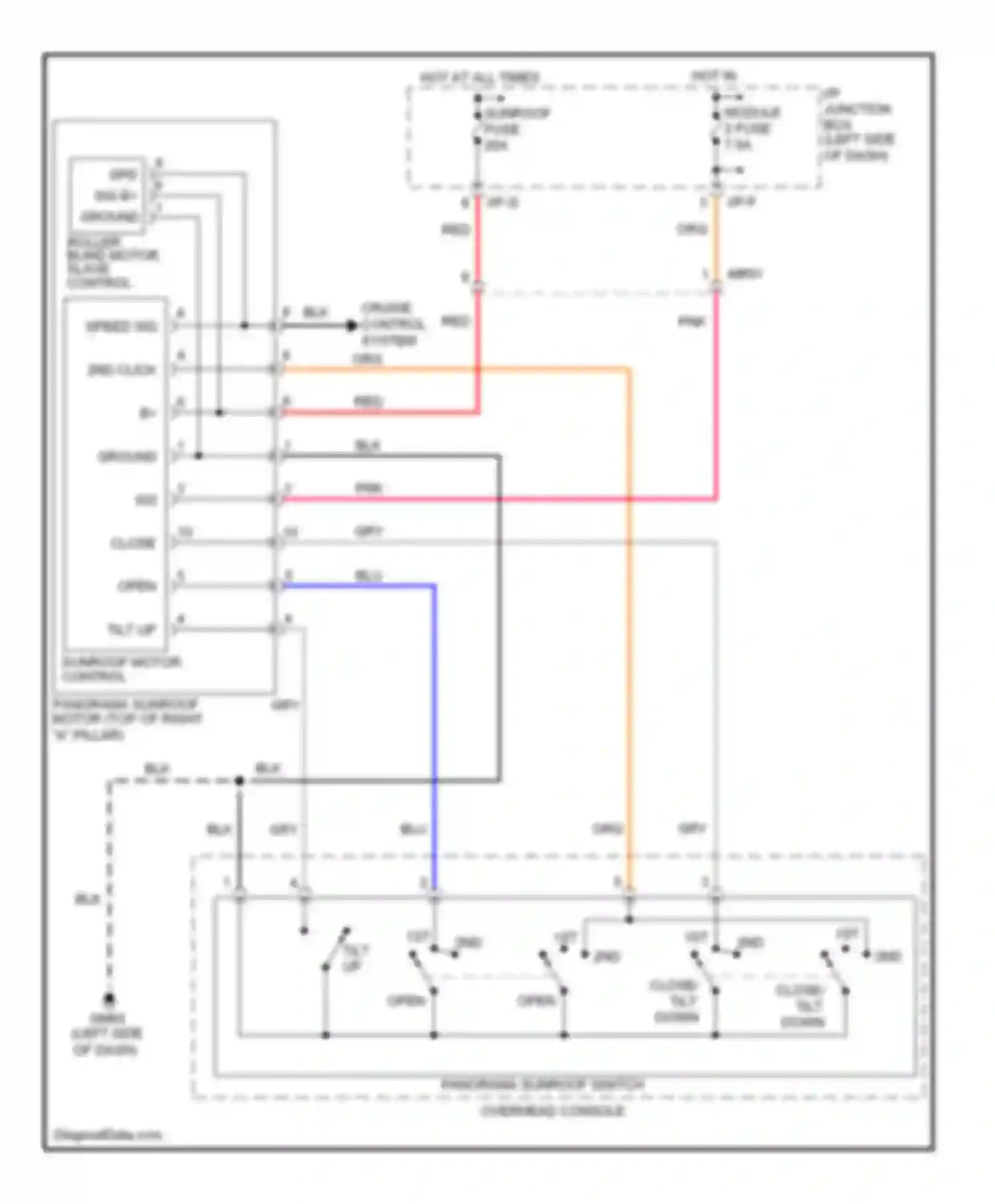 Sonata Hyundai VI (2009-2014): Power top/sunroof circuit, except hybrid with panoramic sunroof