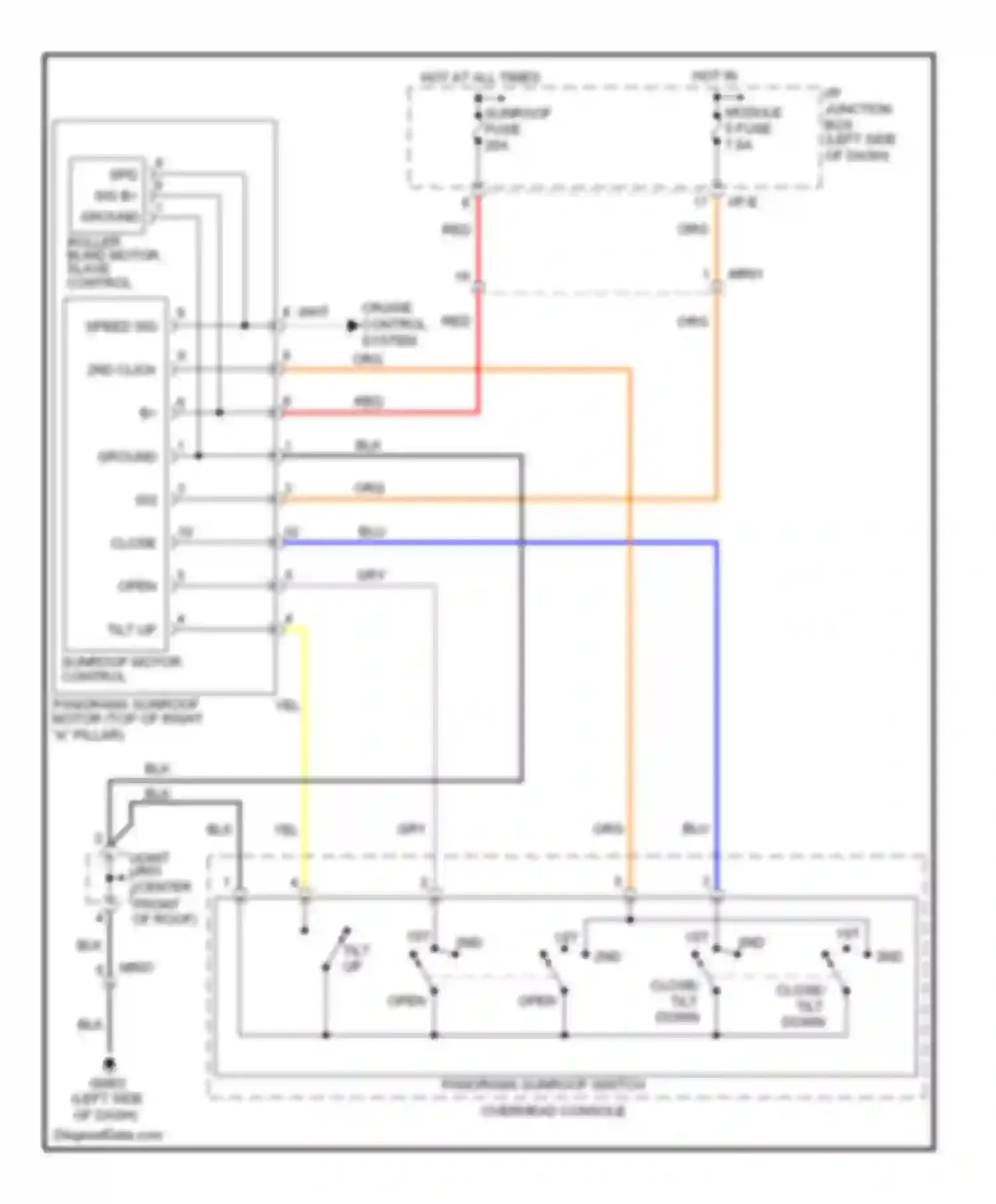 Sonata Hyundai VI (2009-2014): Power top/sunroof circuit, hybrid