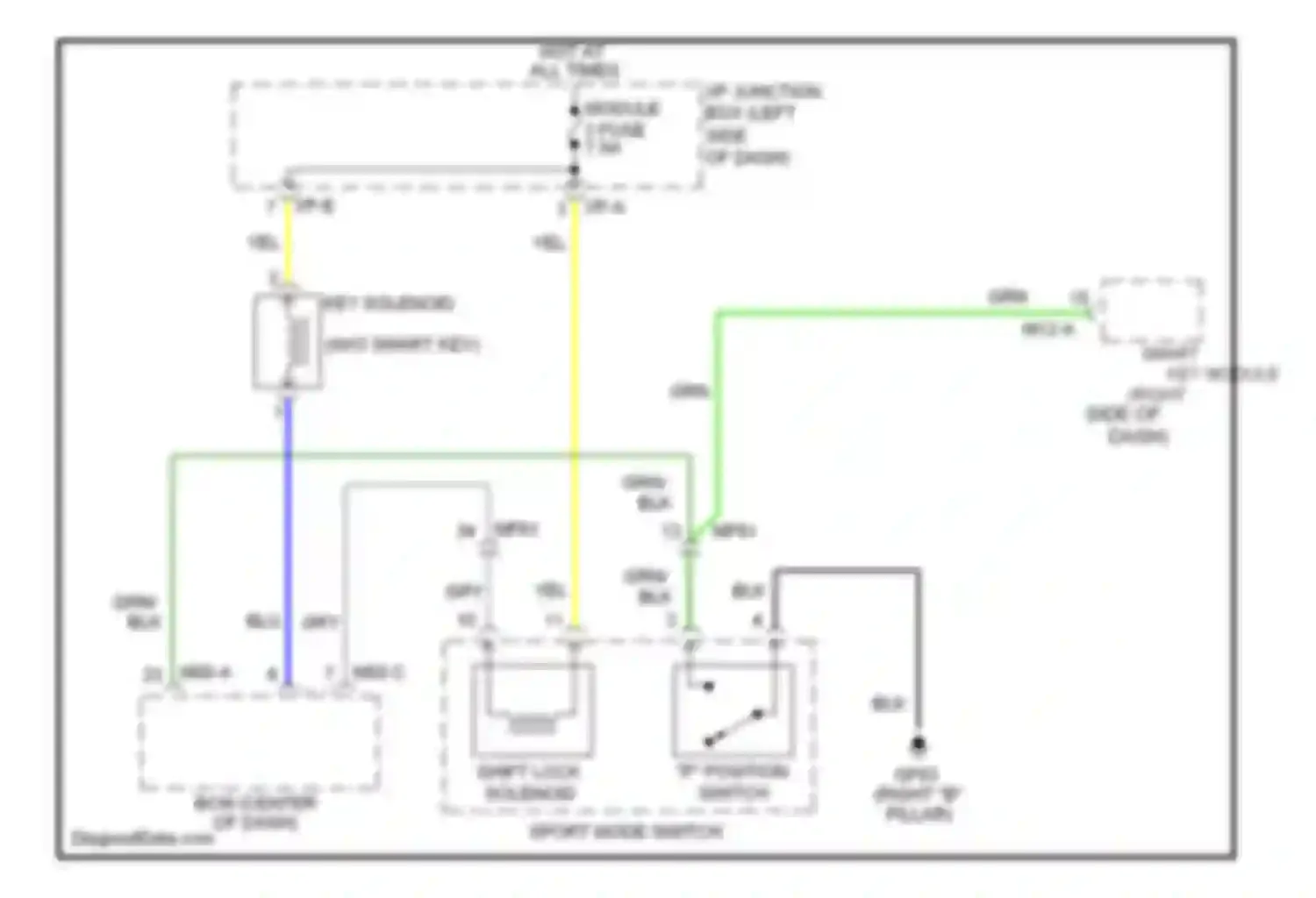 Sonata Hyundai VI (2009-2014): Shift interlock circuit, except hybrid