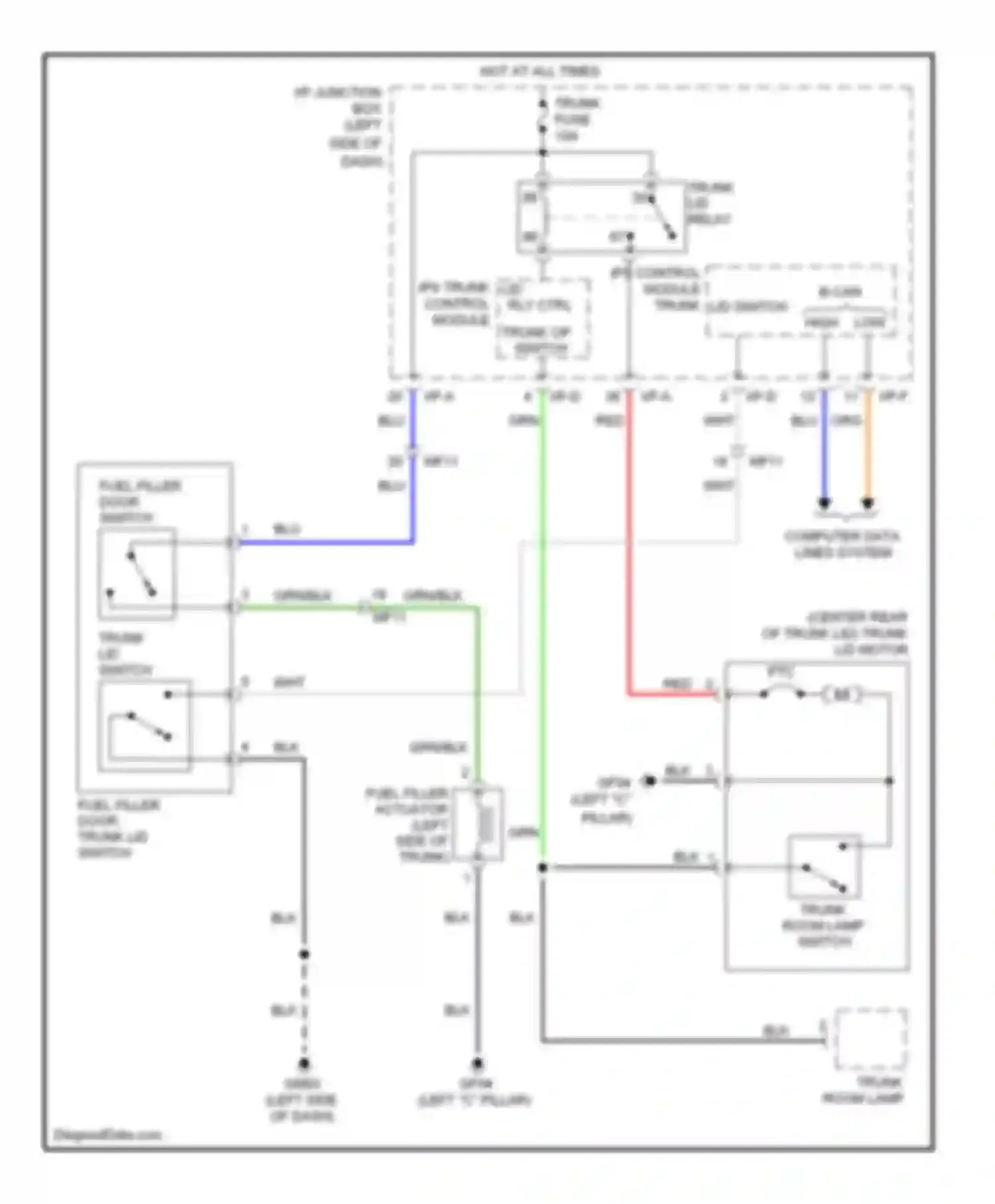 Sonata Hyundai VI (2009-2014): Trunk & fuel door release circuit, hybrid