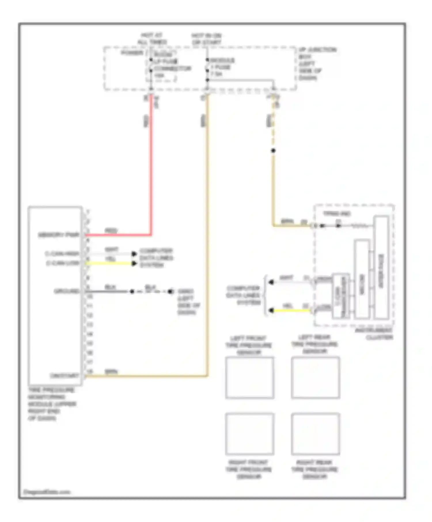 Sonata Hyundai VI (2009-2014): Tire pressure monitoring circuit, except hybrid