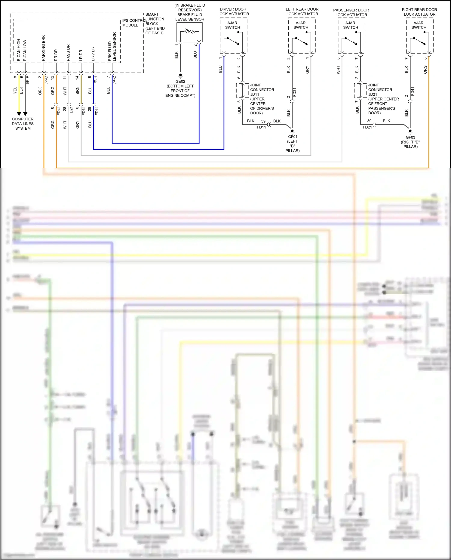 Wiring diagram blu for Hyundai Sonata VII facelift (2017-2019) (77 of 326)