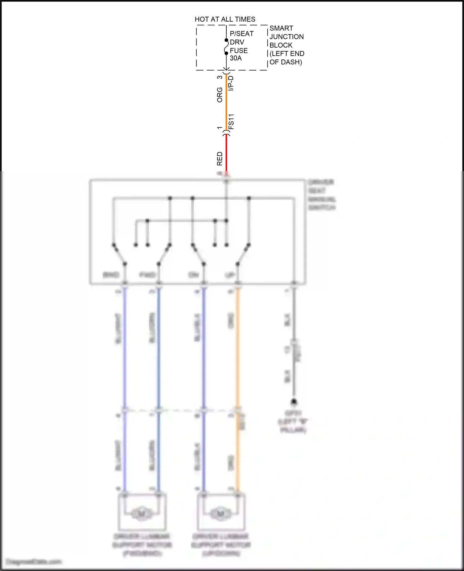 Wiring diagram blu/grn for Hyundai Sonata VII facelift (2017-2019) (5 of 6)
