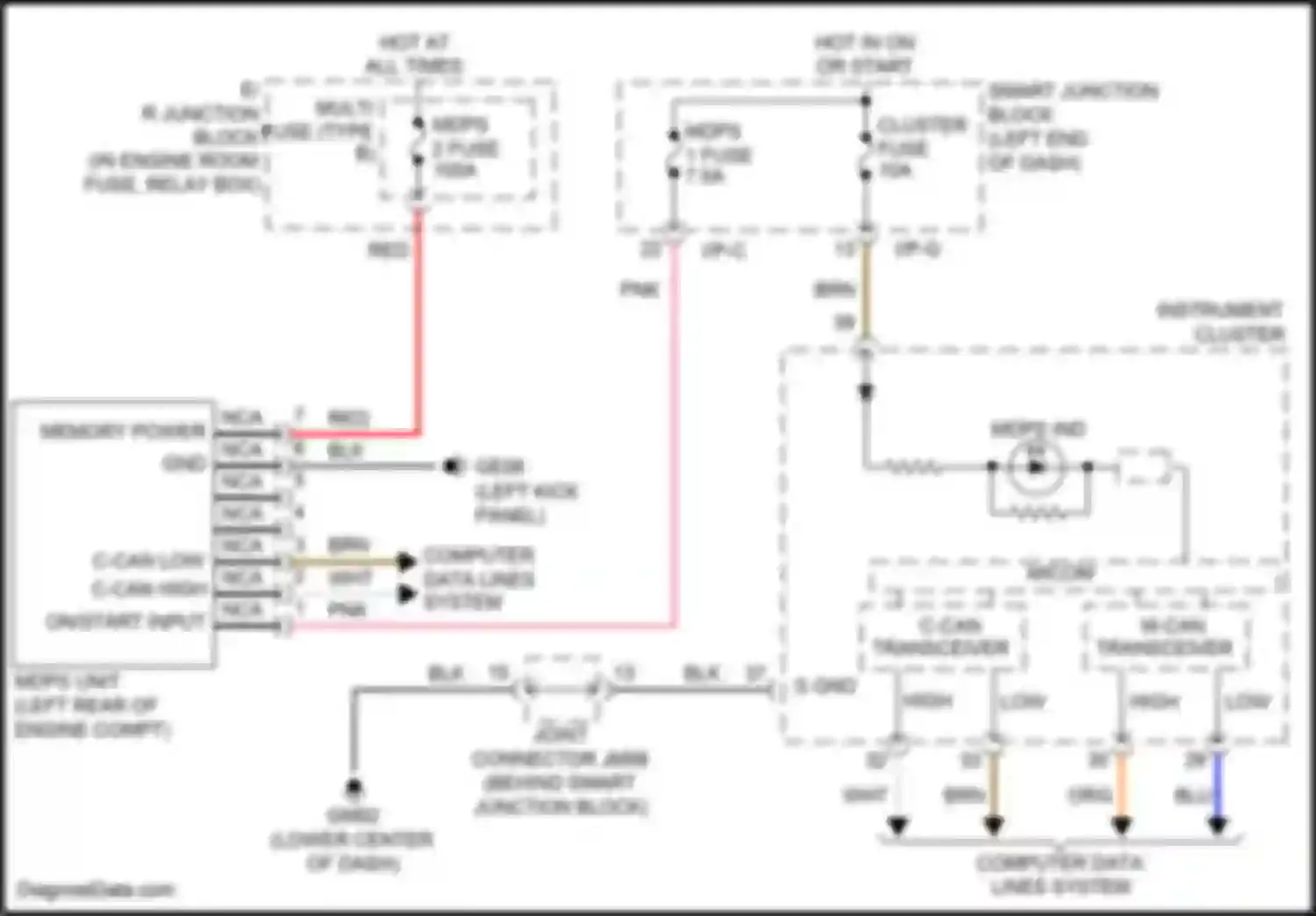 Wiring diagram c-can low c-can high for Hyundai Sonata VII facelift (2017-2019) (1 of 1)