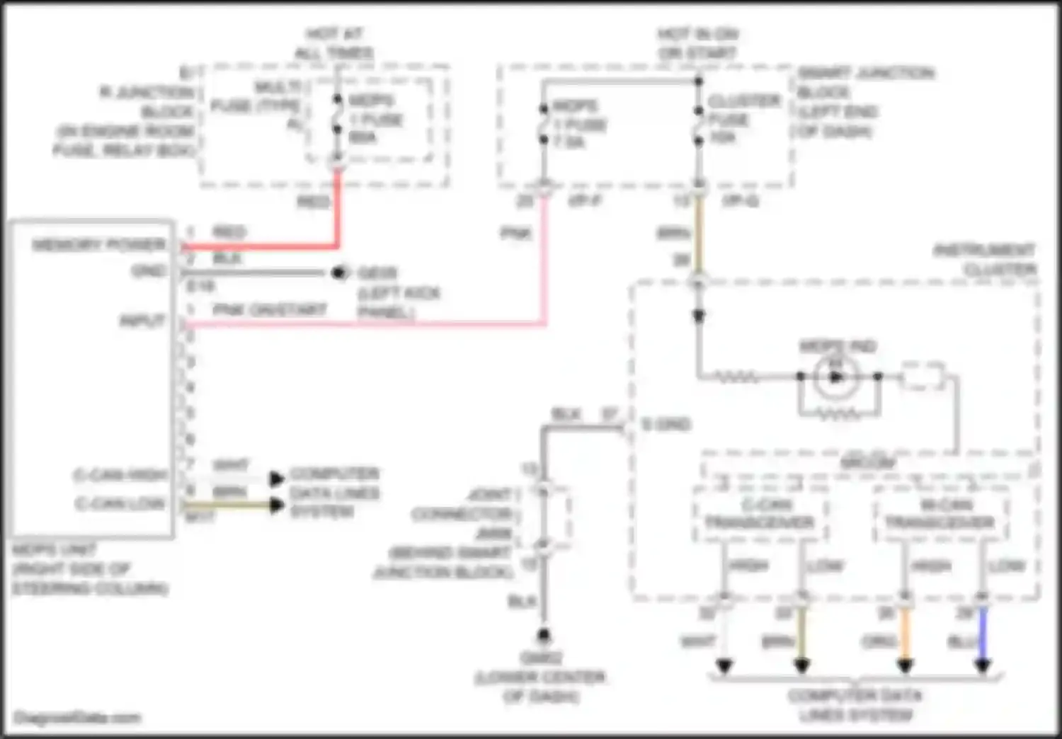 Wiring diagram computer data lines system for Hyundai Sonata VII facelift (2017-2019) (21 of 232)