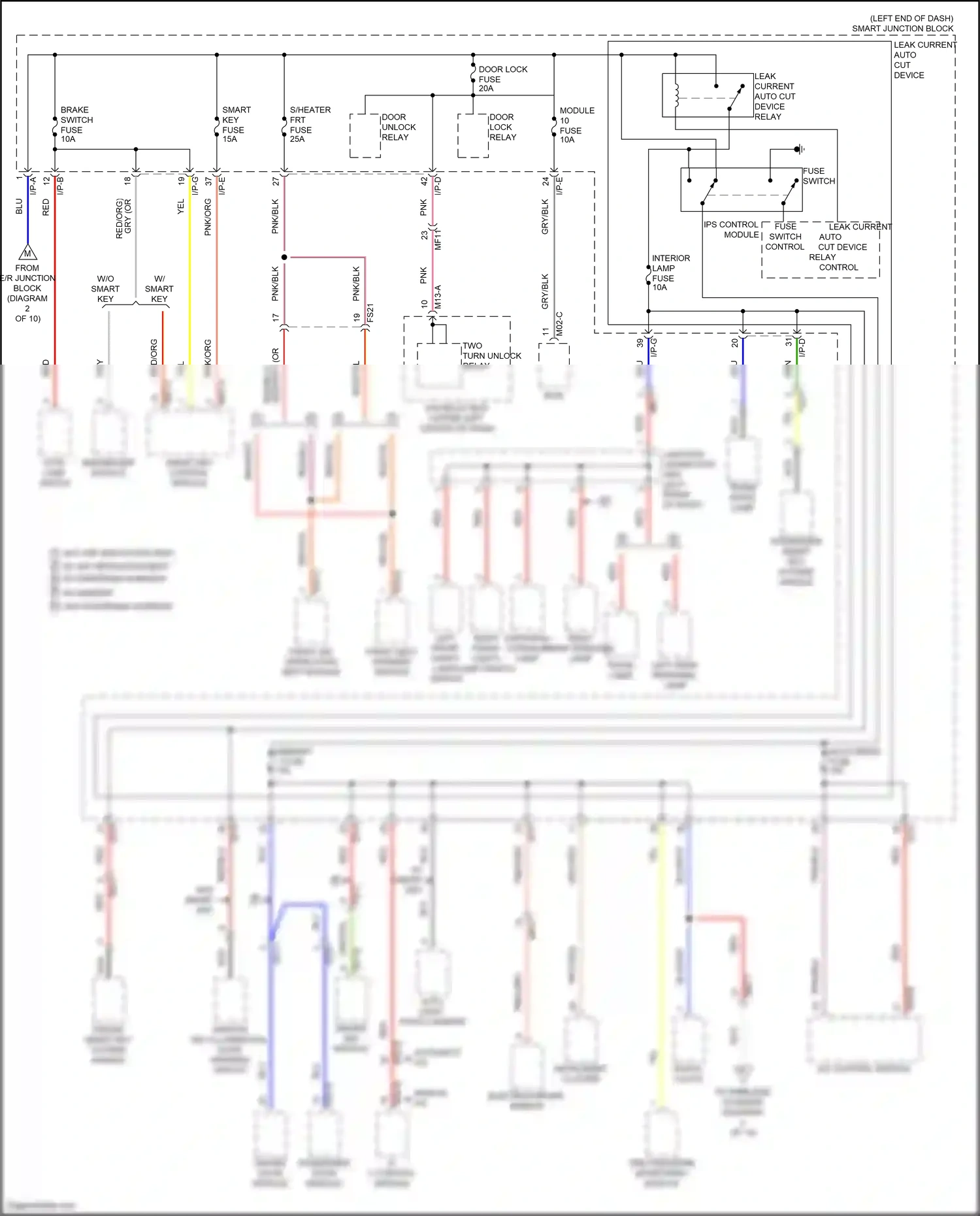 Wiring diagram i/p-e for Hyundai Sonata VII facelift (2017-2019) (54 of 121)