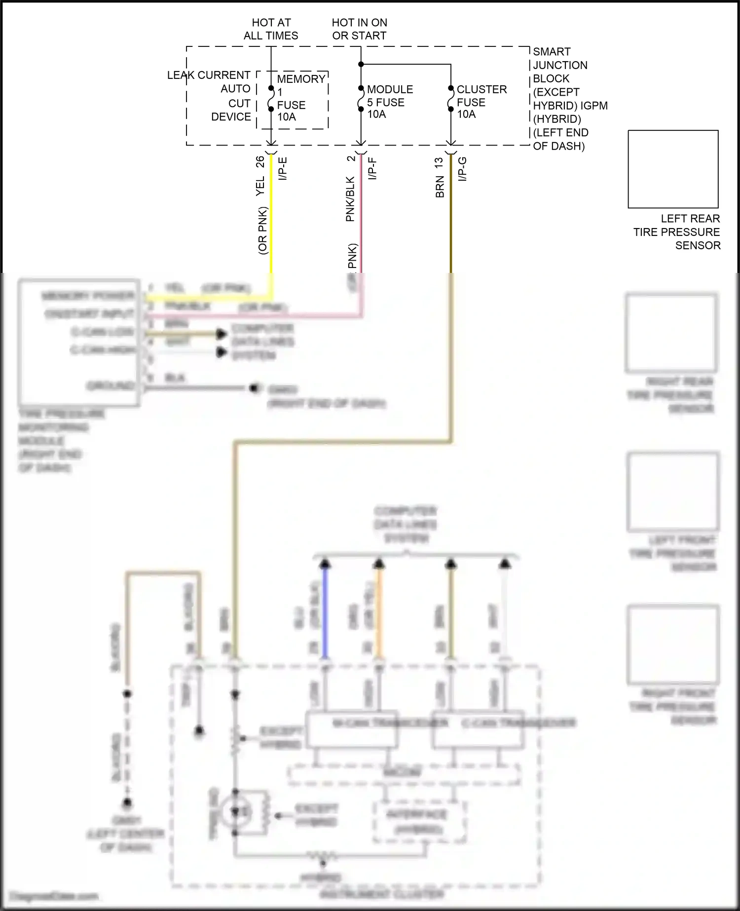 Wiring diagram i/p-e for Hyundai Sonata VII facelift (2017-2019) (100 of 121)