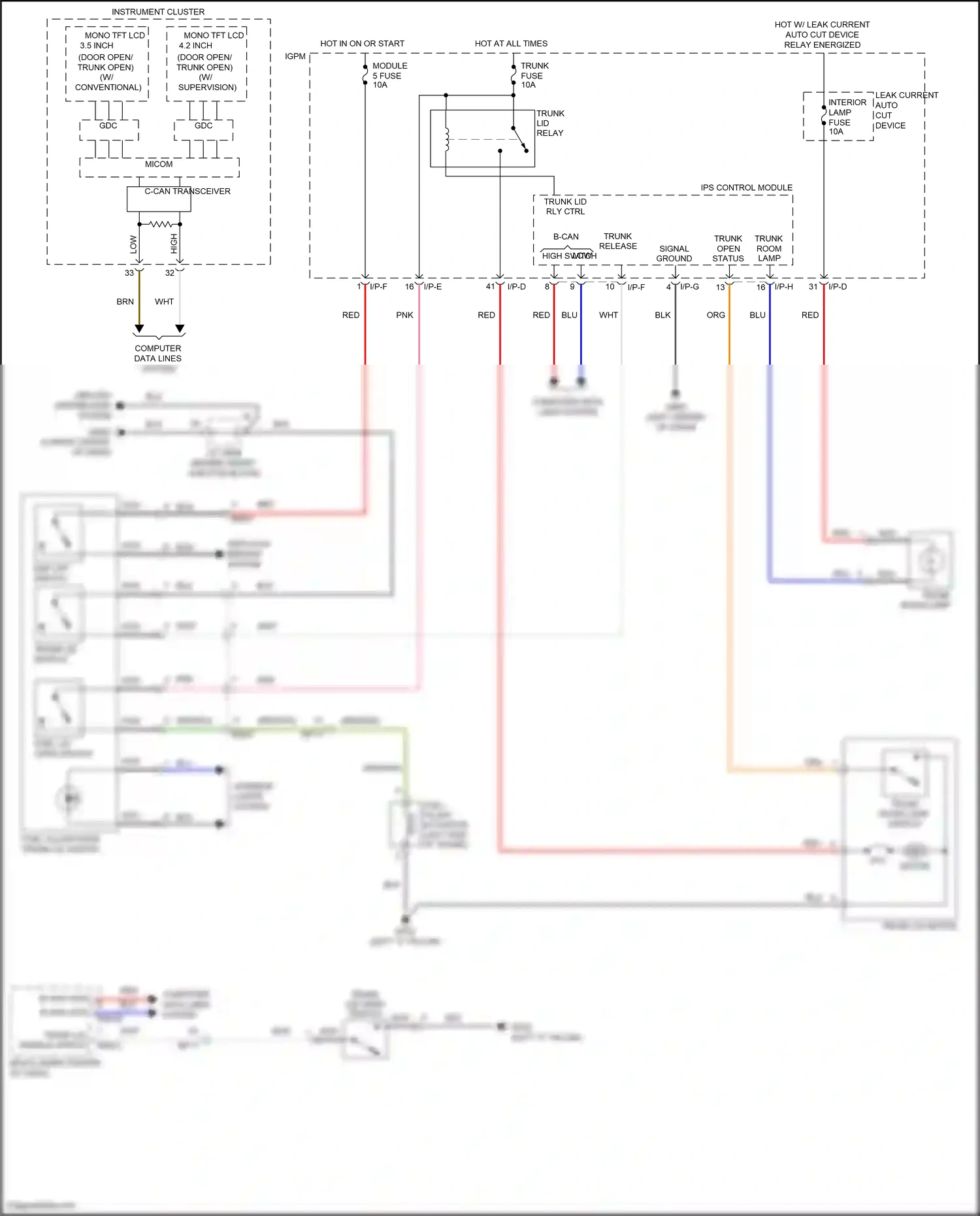 Wiring diagram i/p-e for Hyundai Sonata VII facelift (2017-2019) (94 of 121)