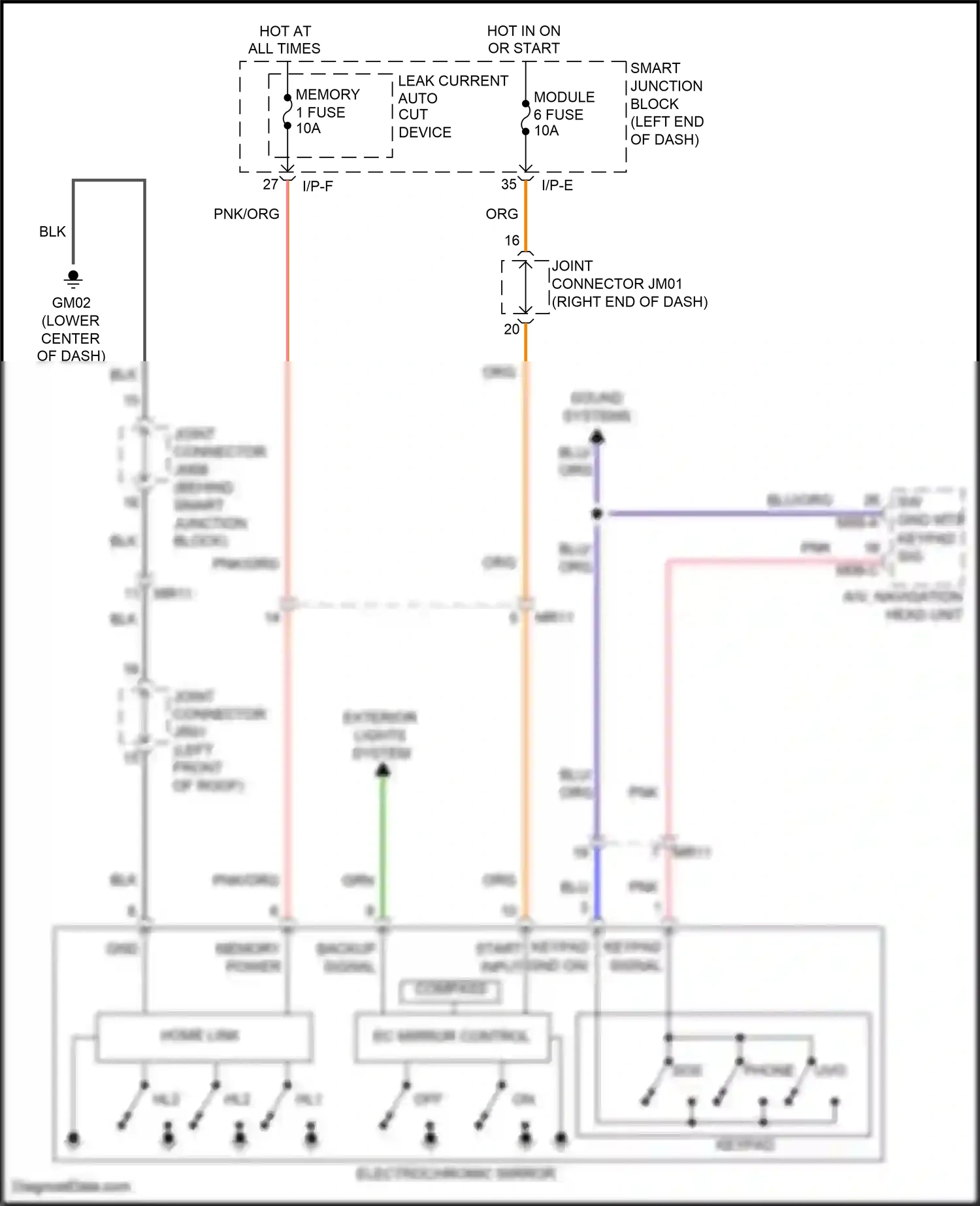 Wiring diagram i/p-e for Hyundai Sonata VII facelift (2017-2019) (11 of 121)