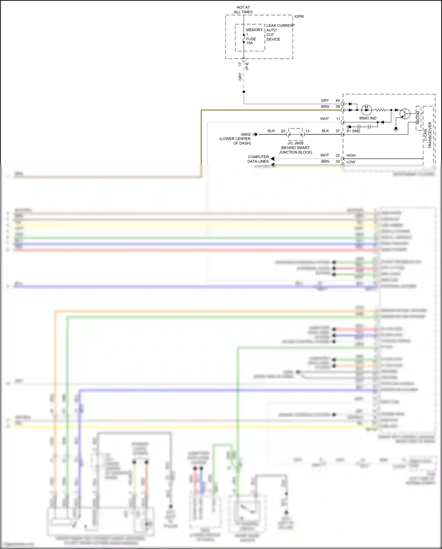 Wiring diagram i/p-e for Hyundai Sonata VII facelift (2017-2019) (80 of 121)