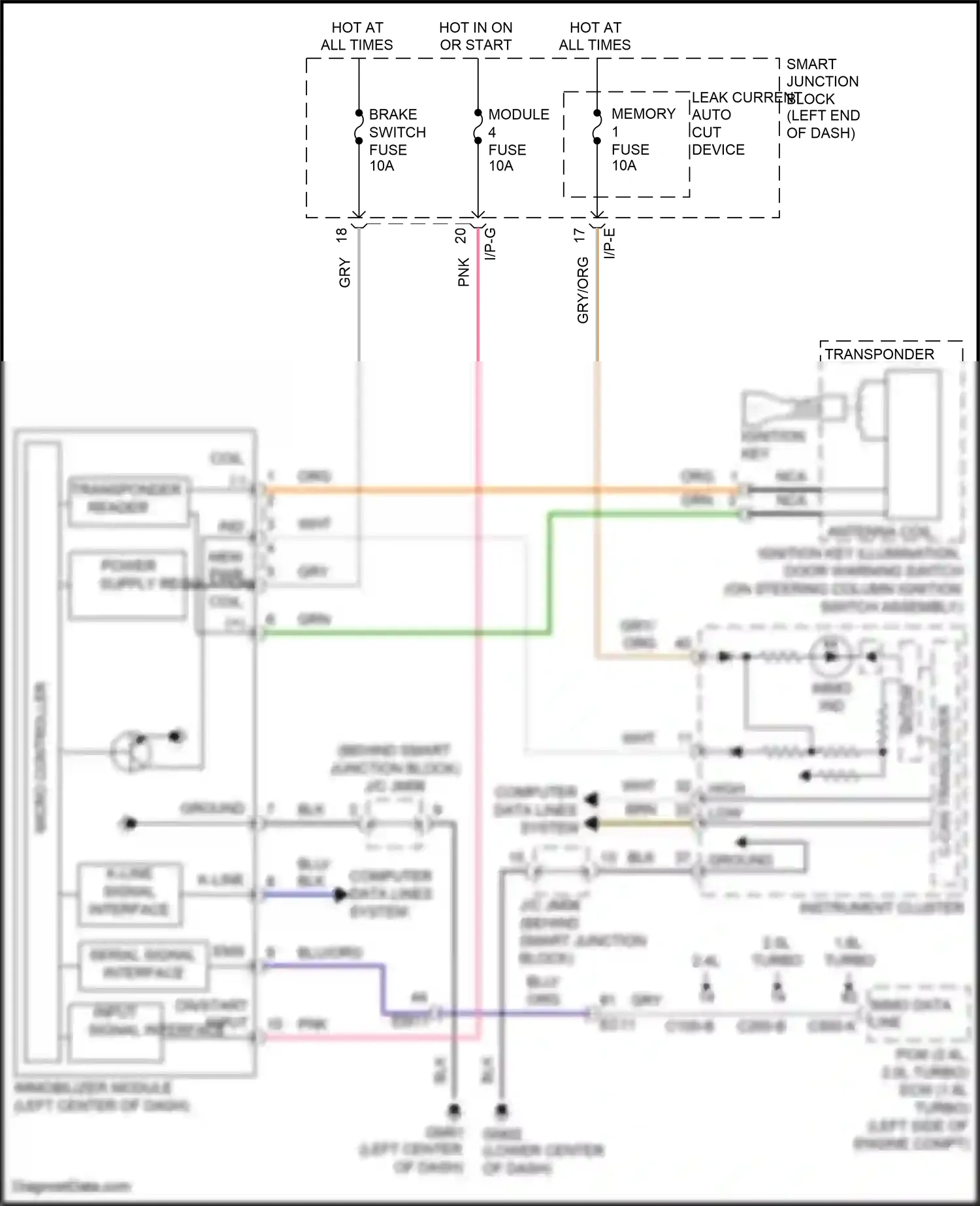 Wiring diagram i/p-e for Hyundai Sonata VII facelift (2017-2019) (76 of 121)