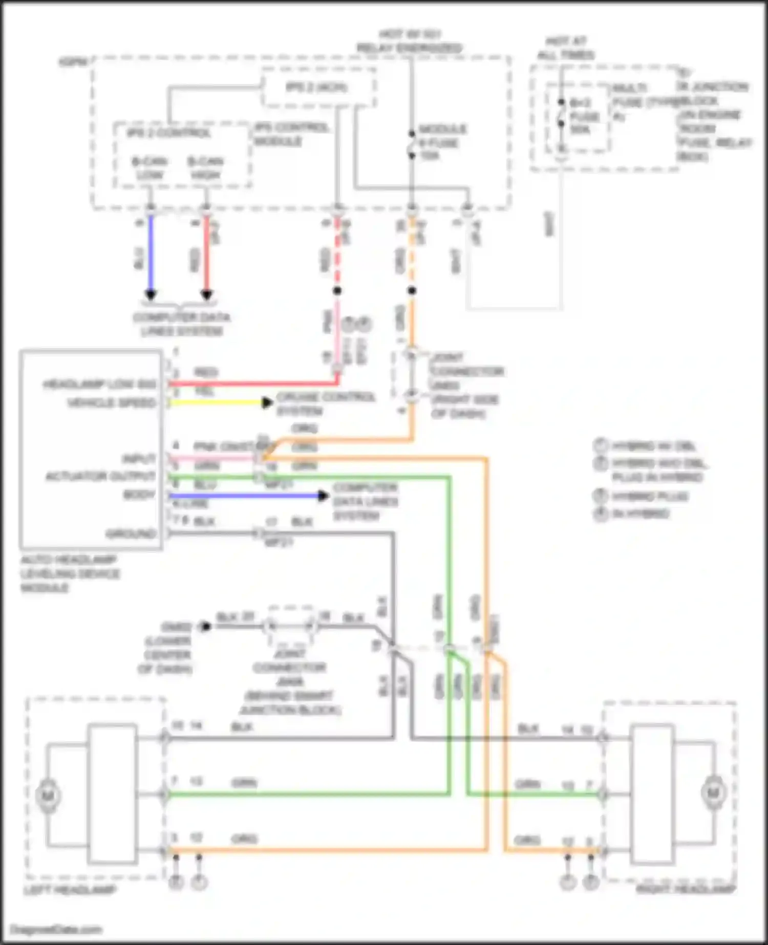 Wiring diagram ips control module for Hyundai Sonata VII facelift (2017-2019) (17 of 95)