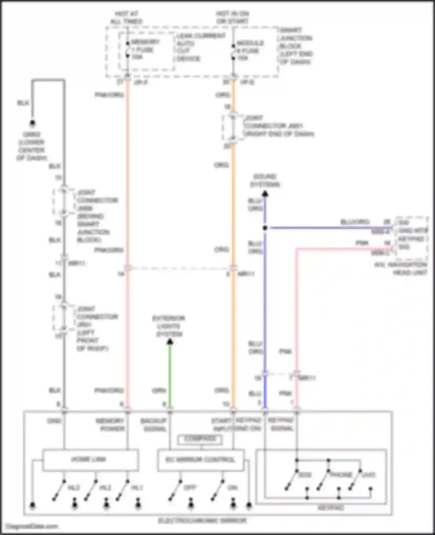 Wiring diagram keypad gnd on/ start input for Hyundai Sonata VII facelift (2017-2019) (1 of 1)