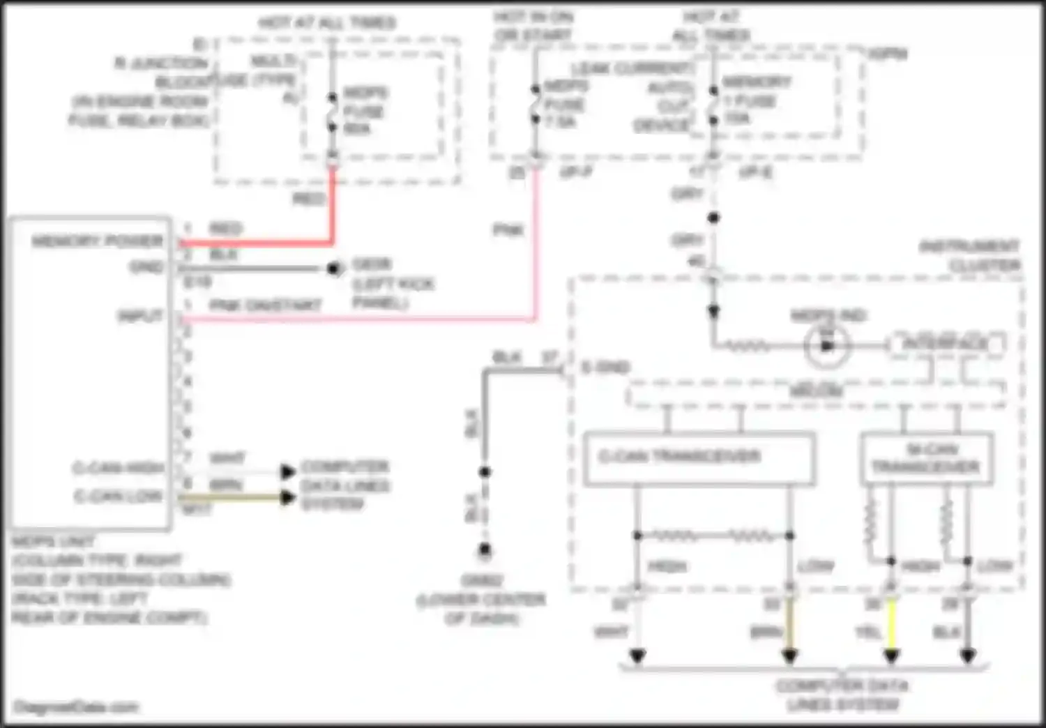 Wiring diagram memory 1 fuse for Hyundai Sonata VII facelift (2017-2019) (5 of 57)