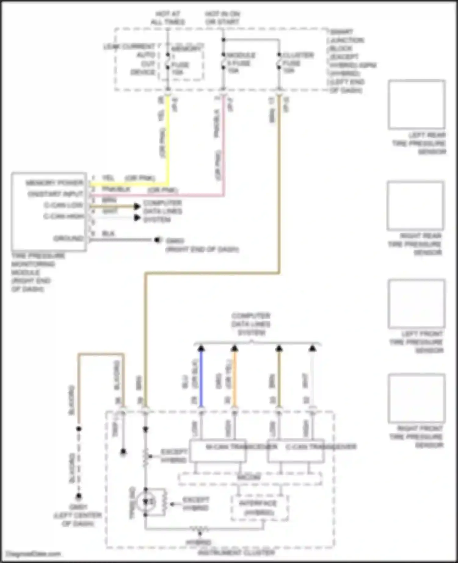 Wiring diagram module 5 fuse for Hyundai Sonata VII facelift (2017-2019) (20 of 25)
