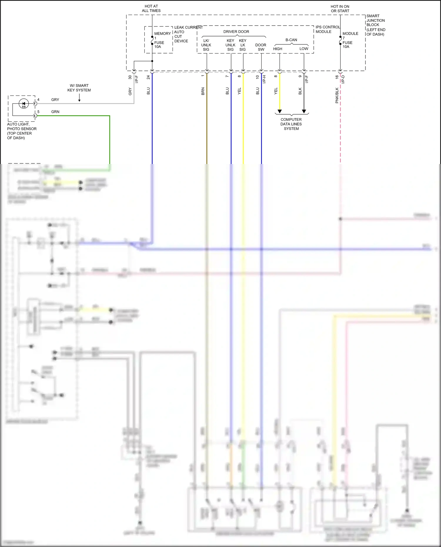 Wiring diagram security ind for Hyundai Sonata VII facelift (2017-2019) (3 of 10)