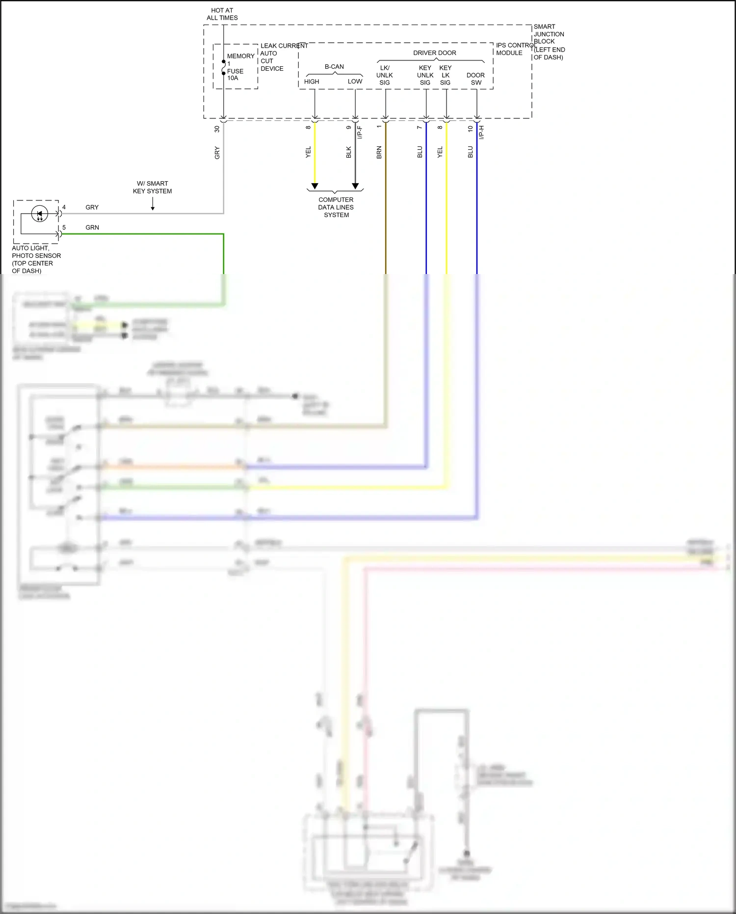 Wiring diagram security ind for Hyundai Sonata VII facelift (2017-2019) (4 of 10)