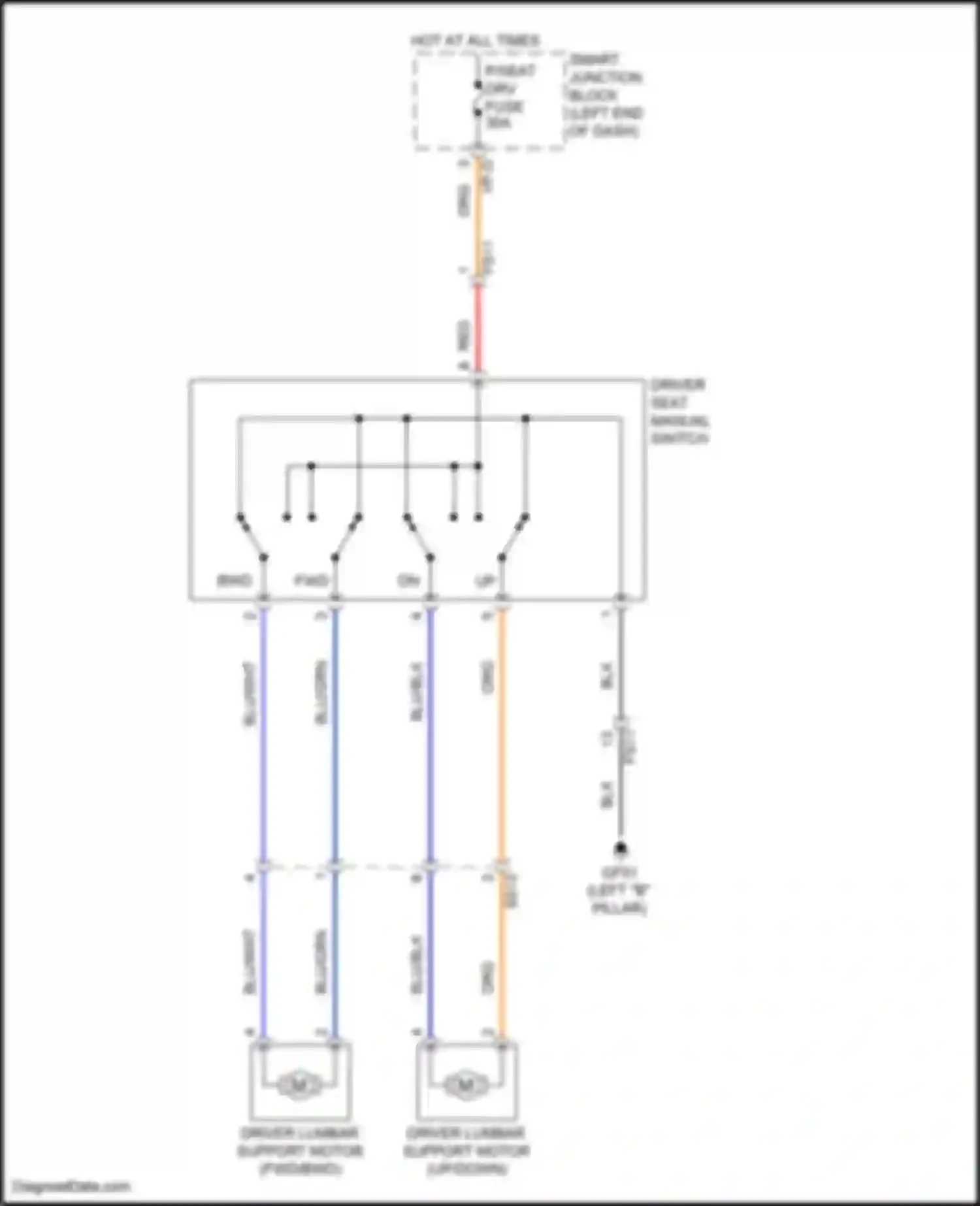 Wiring diagram smart junction block for Hyundai Sonata VII facelift (2017-2019) (68 of 112)