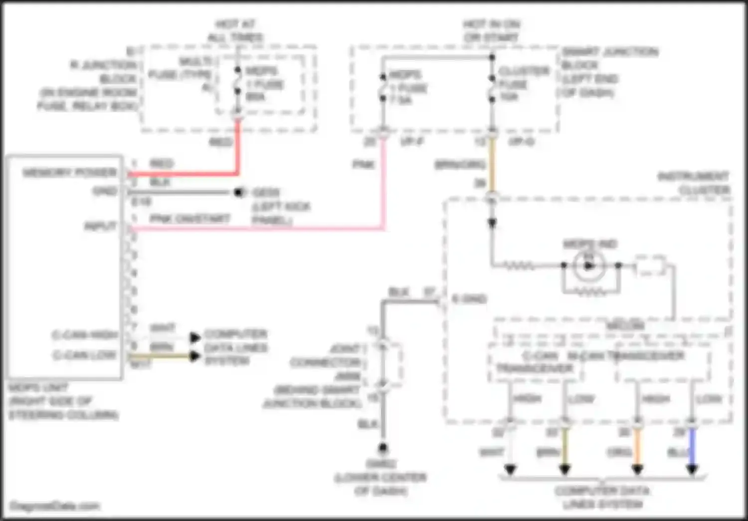 Sonata Hyundai VII (2014-2017): Electronic power steering circuit, except hybrid column type