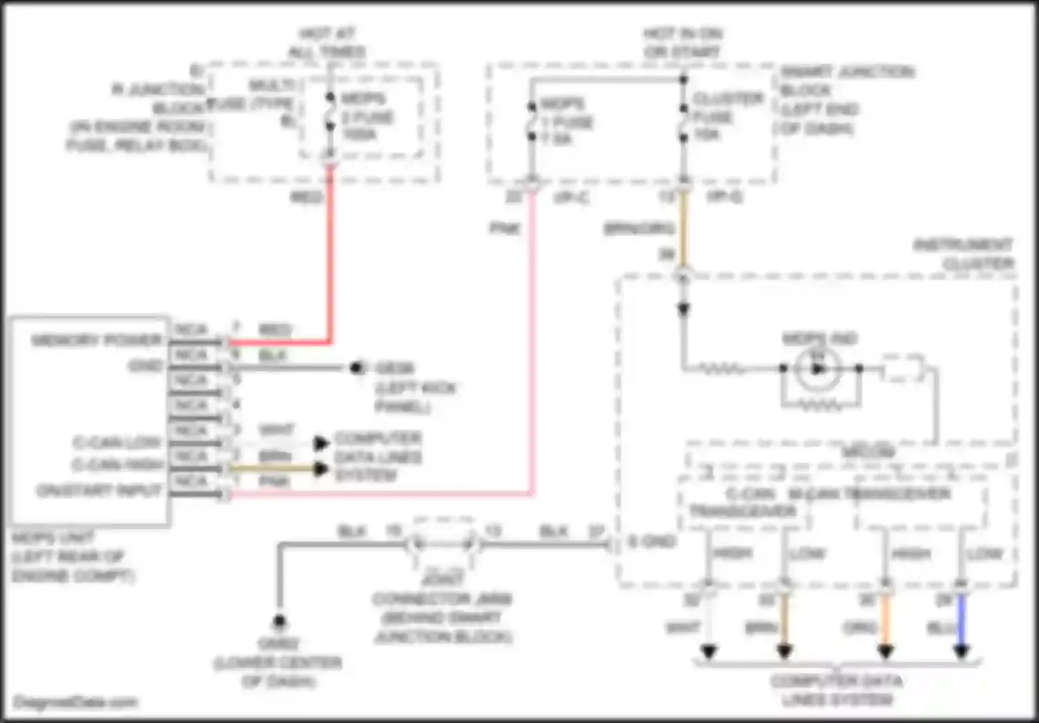 Sonata Hyundai VII (2014-2017): Electronic power steering circuit, except hybrid rack type