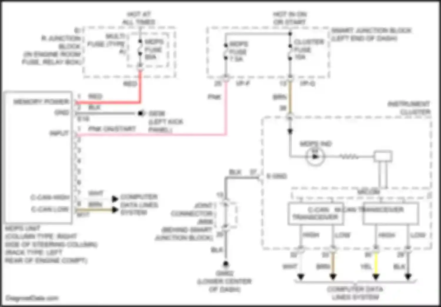Sonata Hyundai VII (2014-2017): Electronic power steering circuit, hybrid