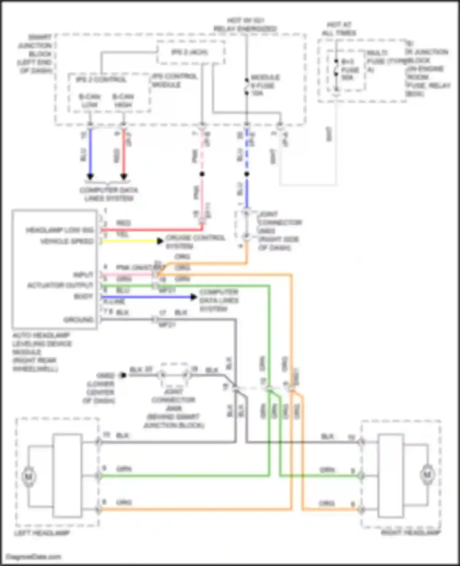Sonata Hyundai VII (2014-2017): Headlamps leveling circuit