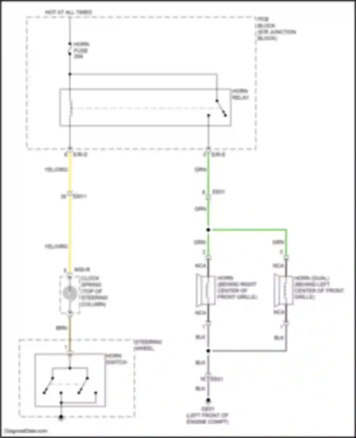Sonata Hyundai VII (2014-2017): Horn circuit, except hybrid