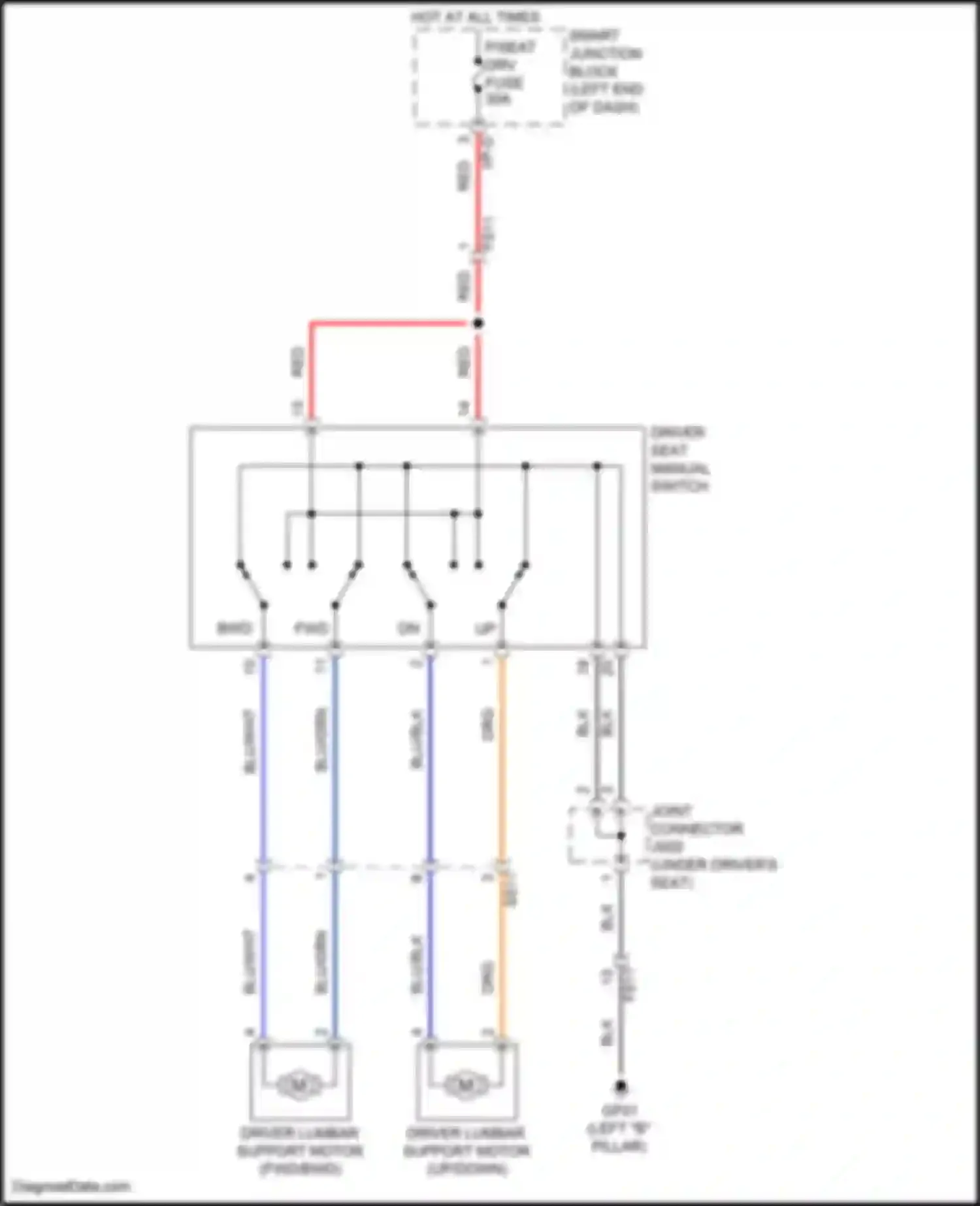 Sonata Hyundai VII (2014-2017): Driver"s lumbar circuit, hybrid