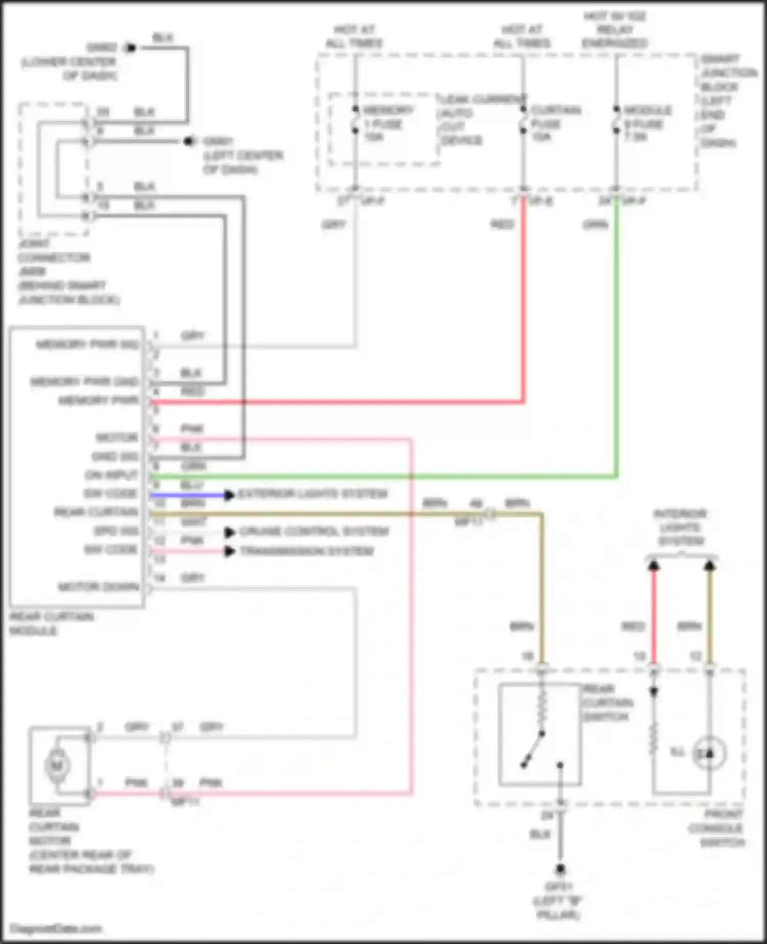 Sonata Hyundai VII (2014-2017): Rear curtain circuit, hybrid
