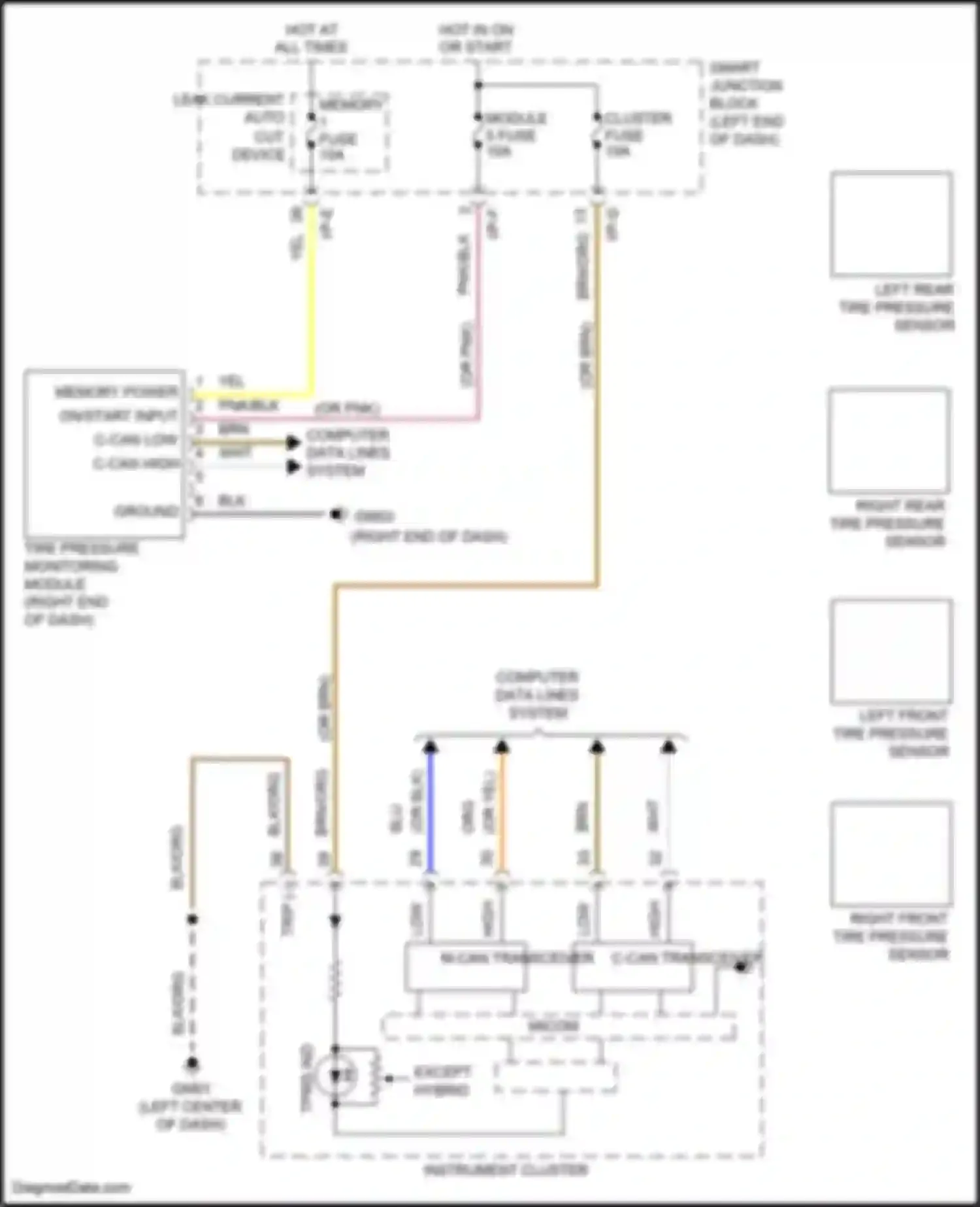 Sonata Hyundai VII (2014-2017): Tire pressure monitoring circuit
