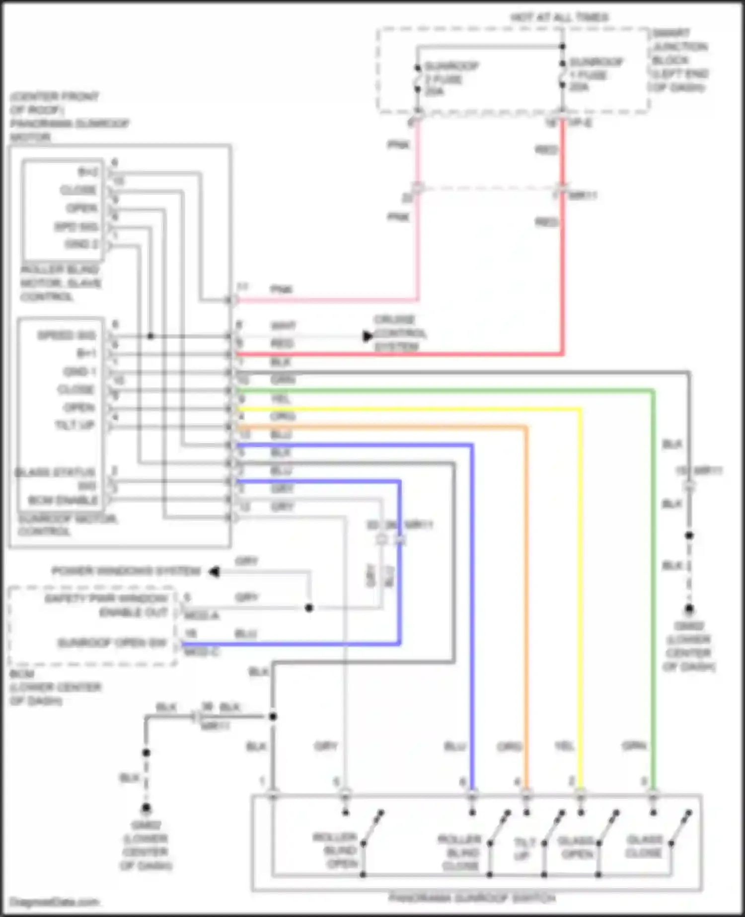 Wiring diagram bcm enable for Hyundai Sonata VII (2014-2017) (1 of 10)