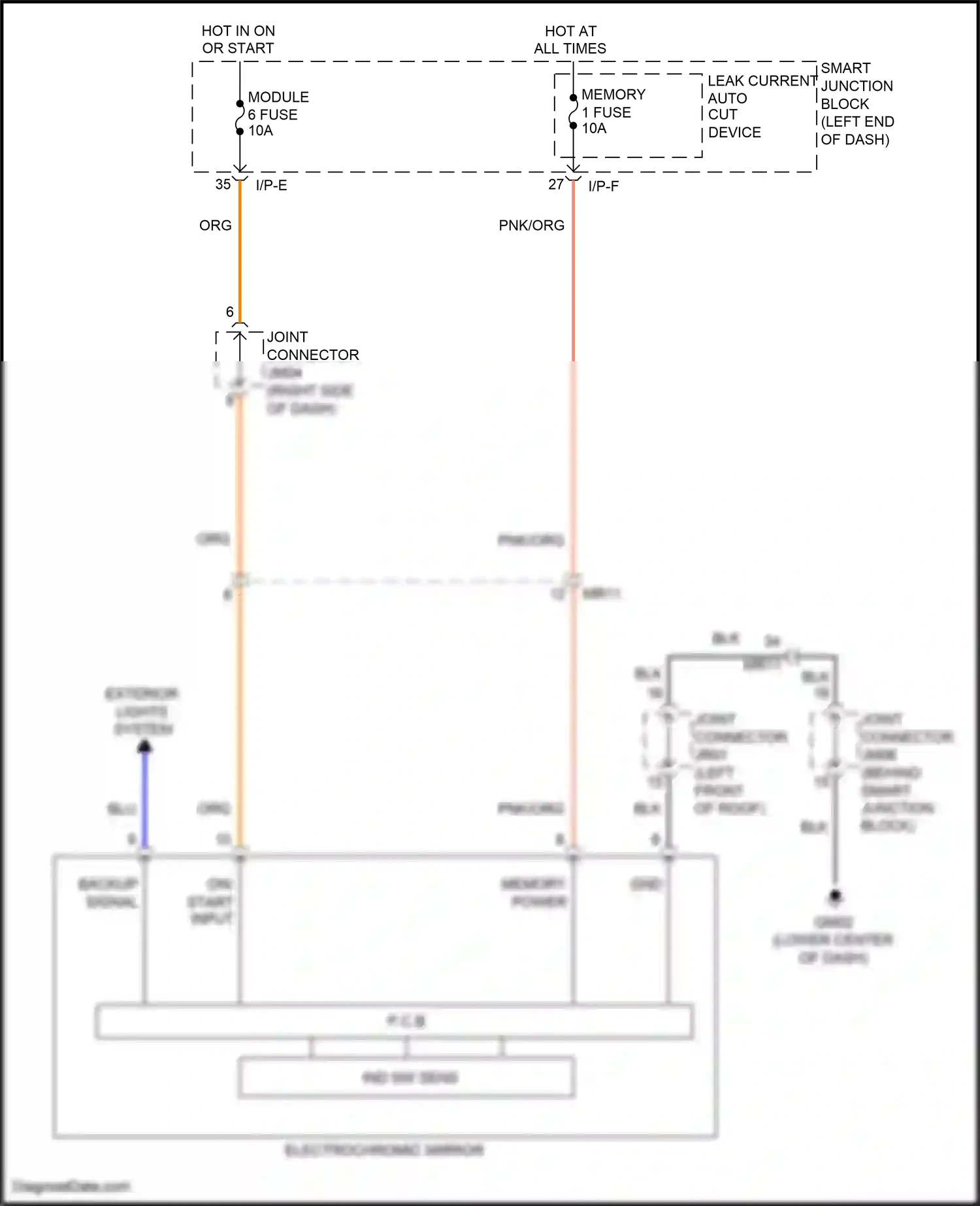 Wiring diagram blu for Hyundai Sonata VII (2014-2017) (203 of 319)