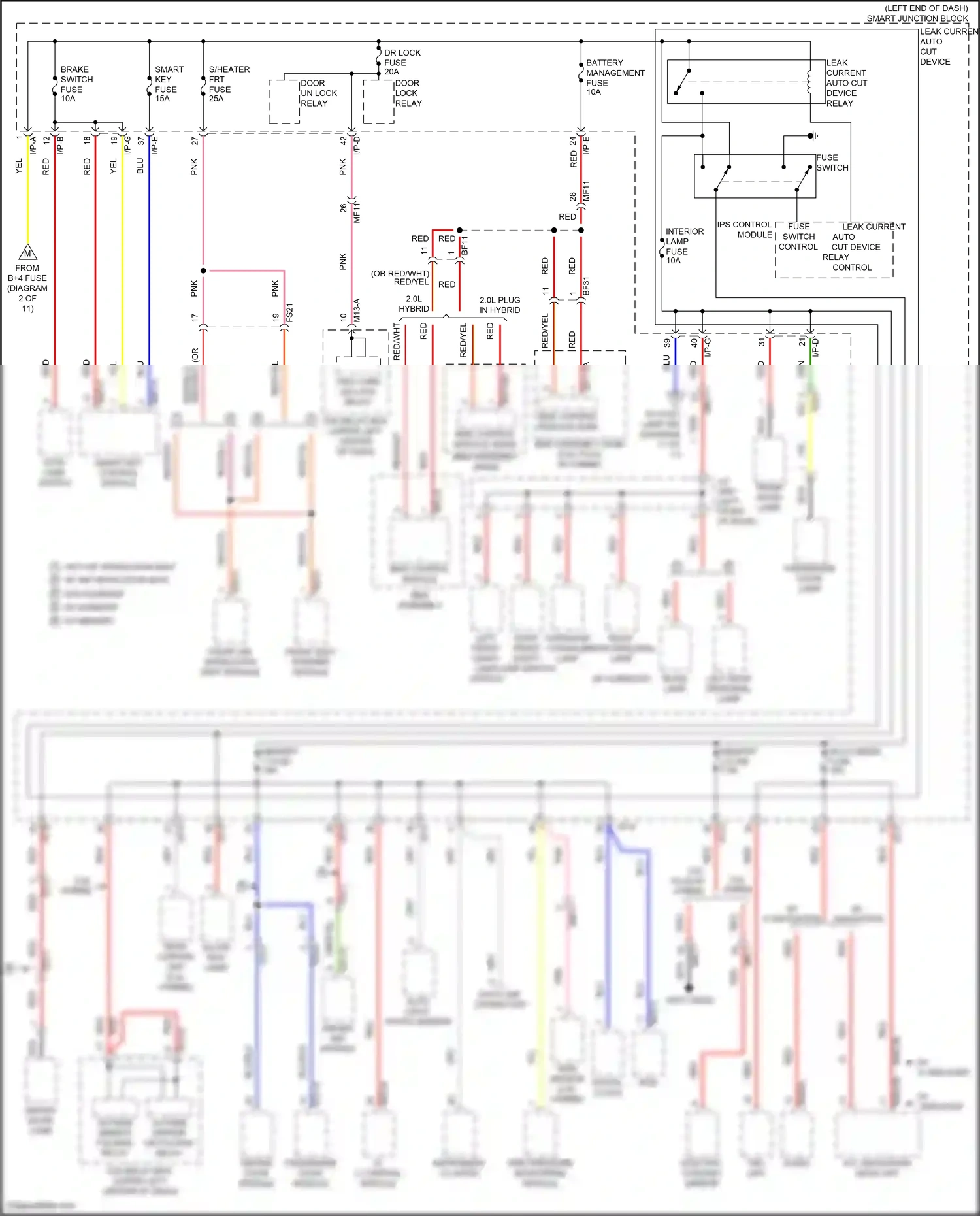Hyundai Sonata VII (2014-2017) bms control module (sub) wiring diagram  (2 of 7)