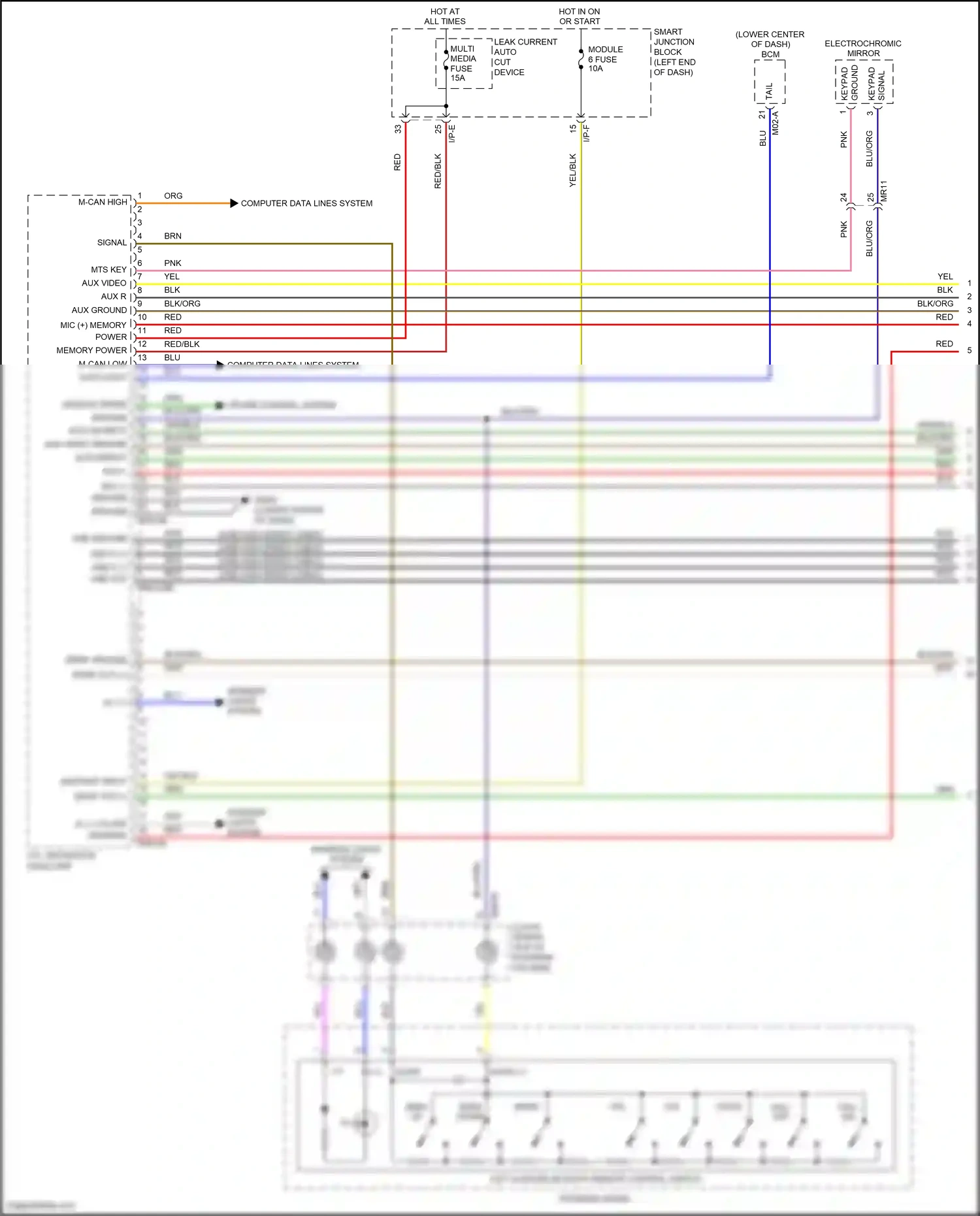 Wiring diagram brn for Hyundai Sonata VII (2014-2017) (22 of 259)