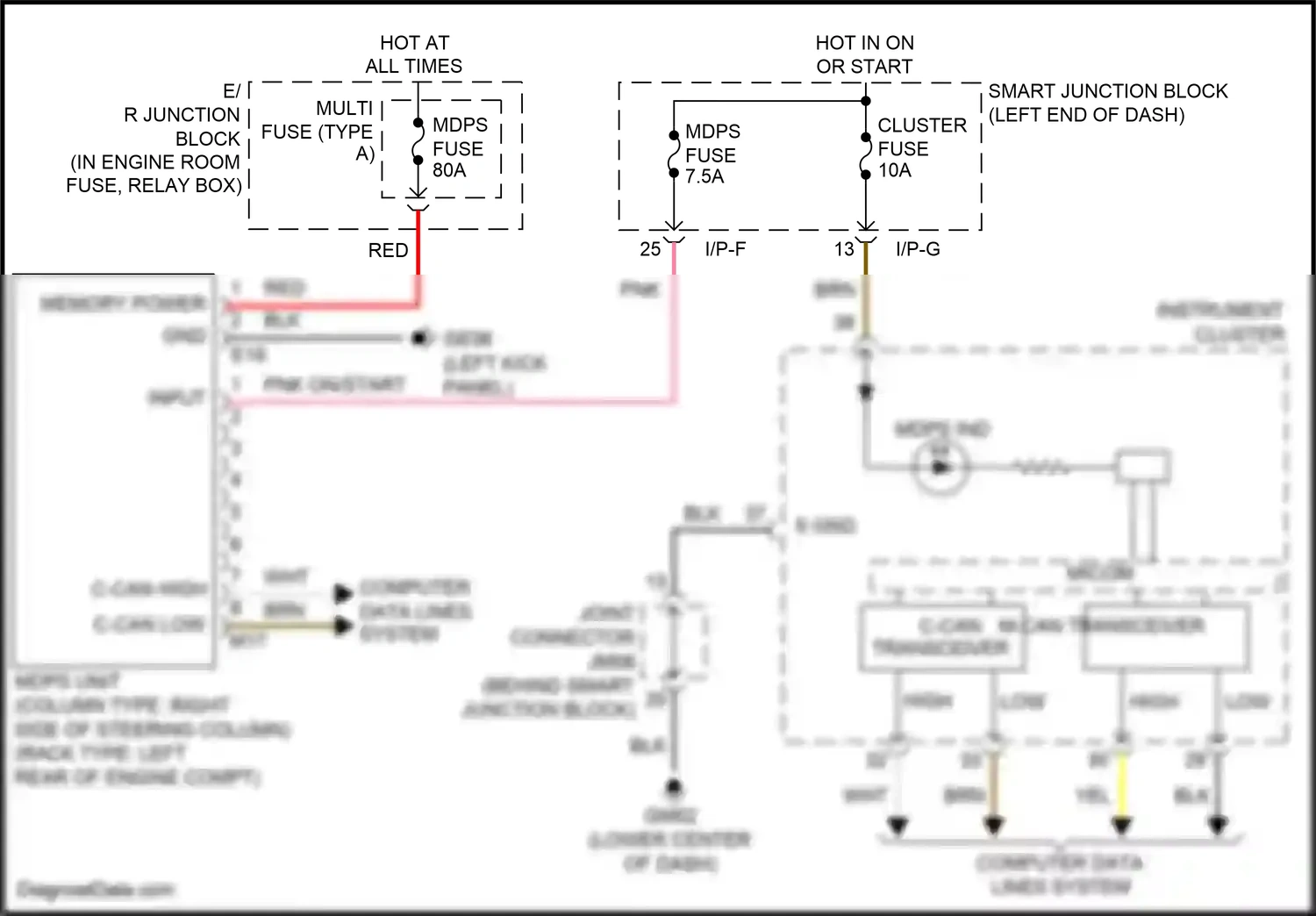 Wiring diagram brn for Hyundai Sonata VII (2014-2017) (200 of 259)