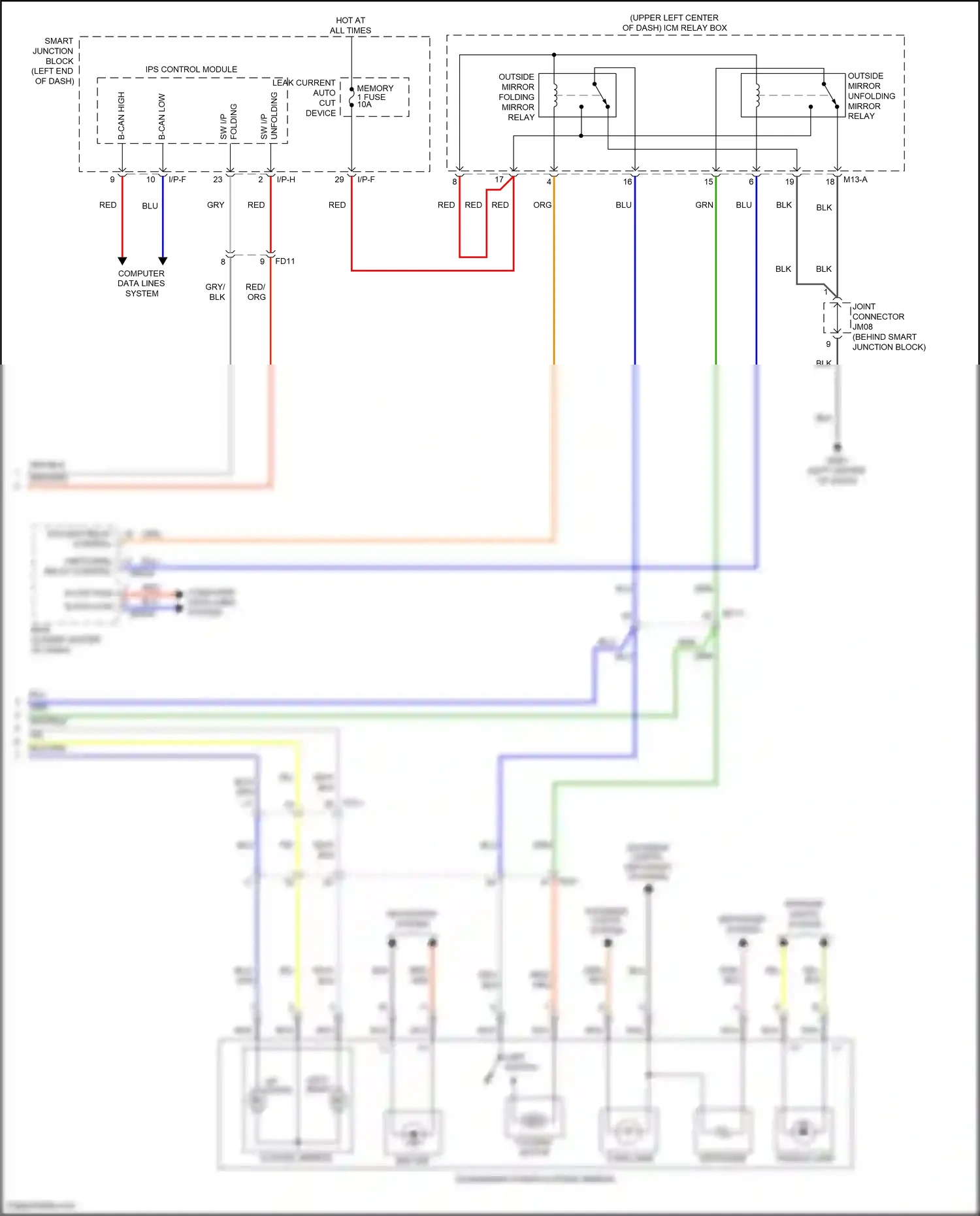 Wiring diagram folding motor for Hyundai Sonata VII (2014-2017) (2 of 2)