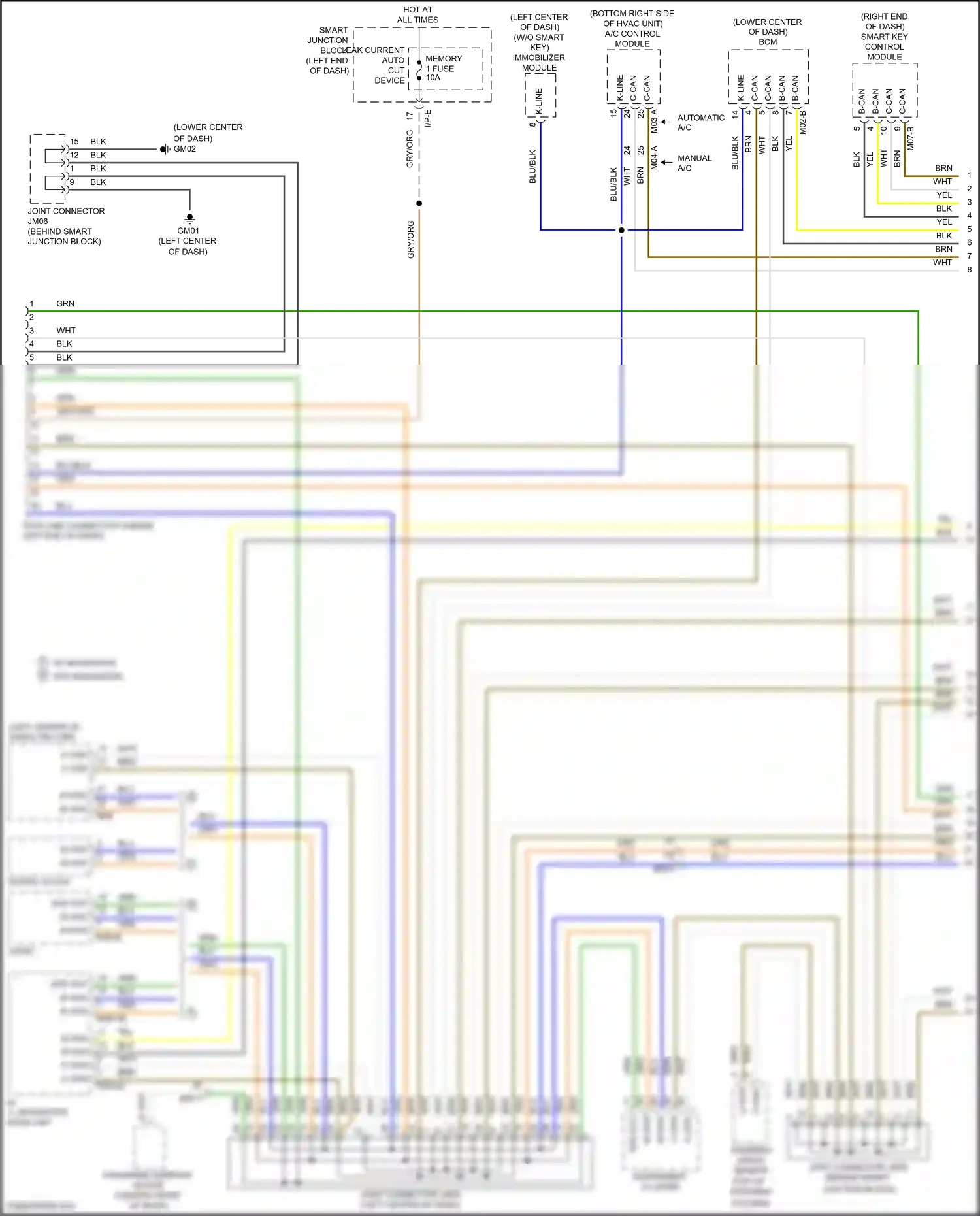 Wiring diagram grn for Hyundai Sonata VII (2014-2017) (1 of 284)