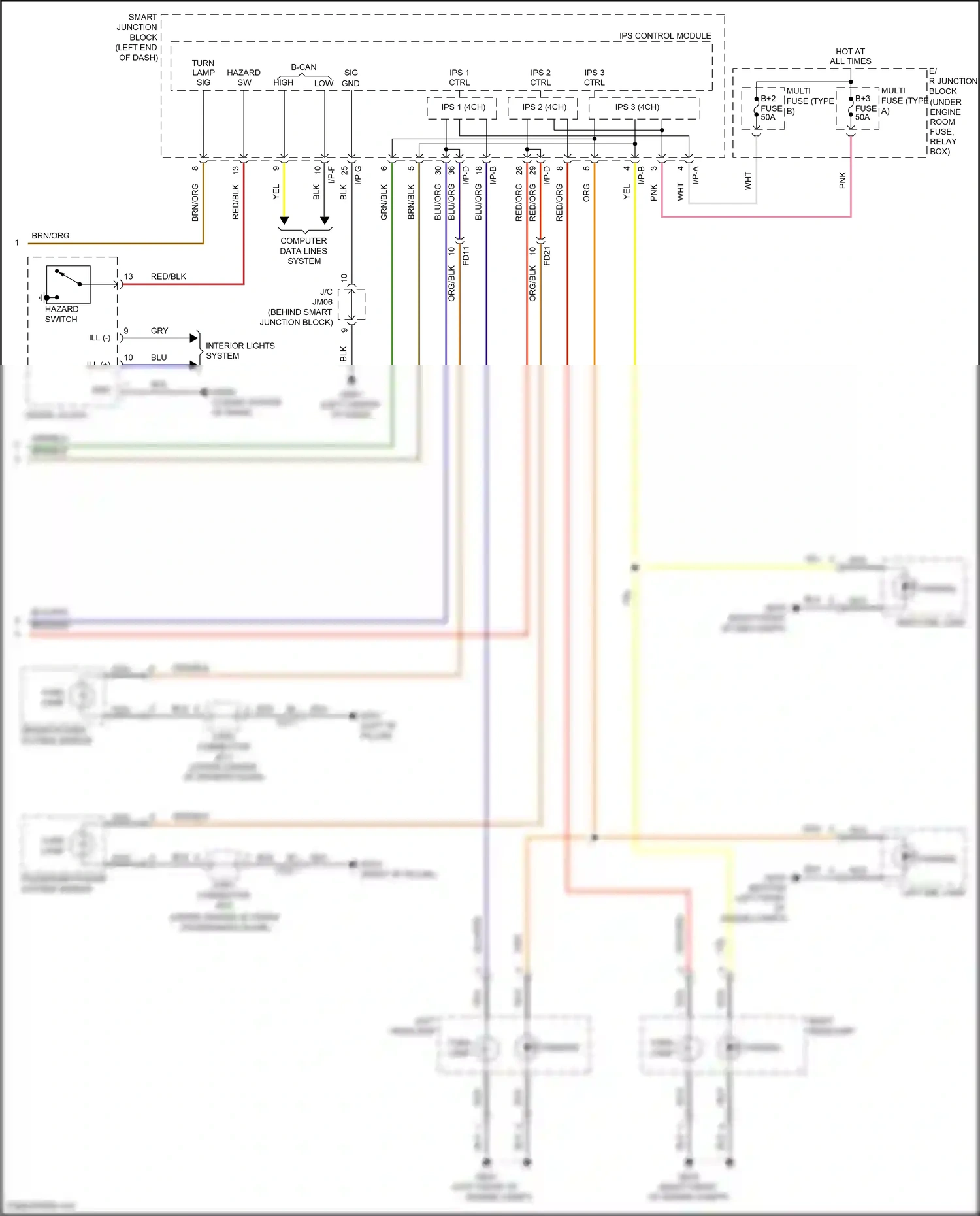 Hyundai Sonata VII (2014-2017) ips 2 ctrl wiring diagram  (1 of 2)