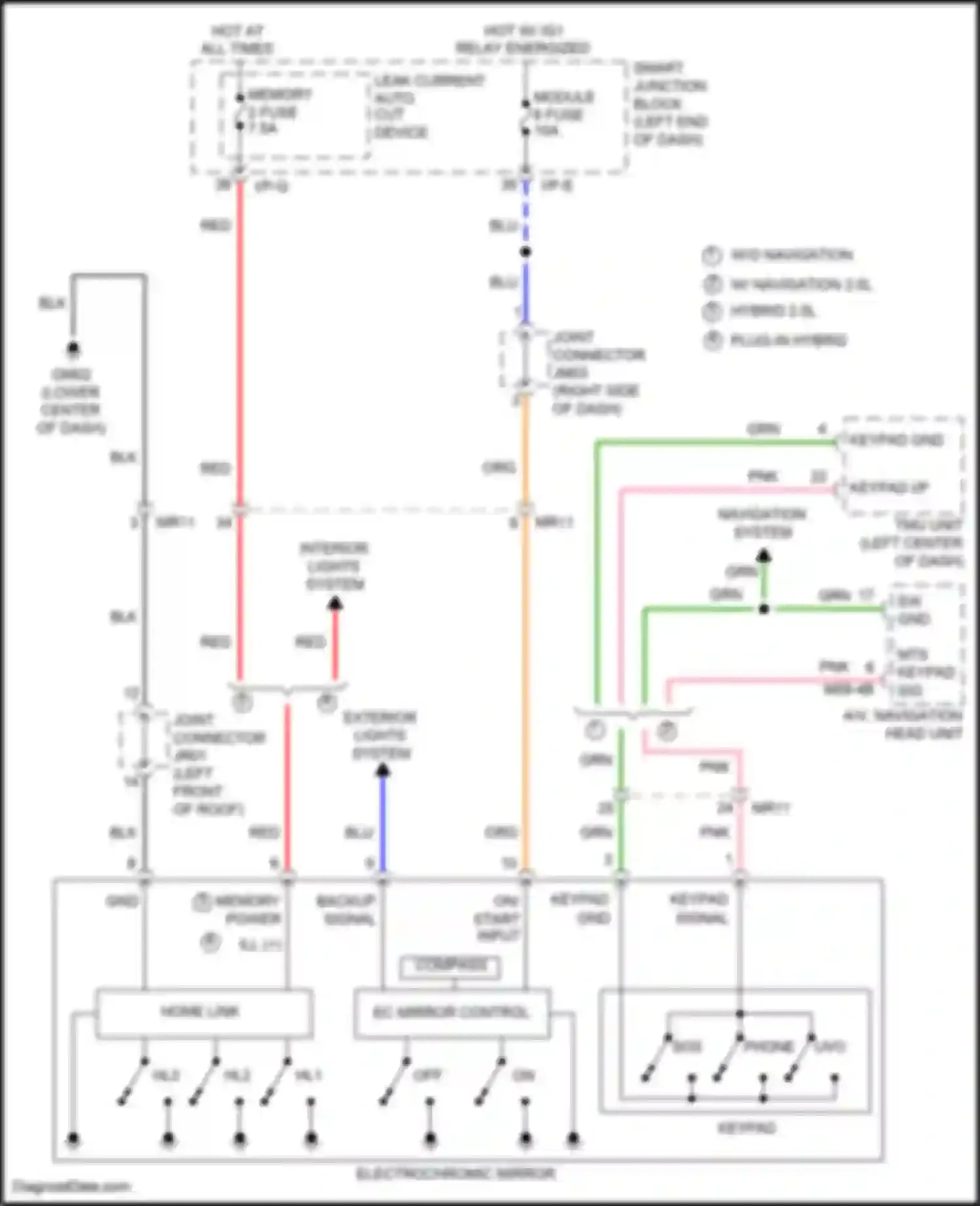 Wiring diagram mts keypad sig pnk for Hyundai Sonata VII (2014-2017) (3 of 4)