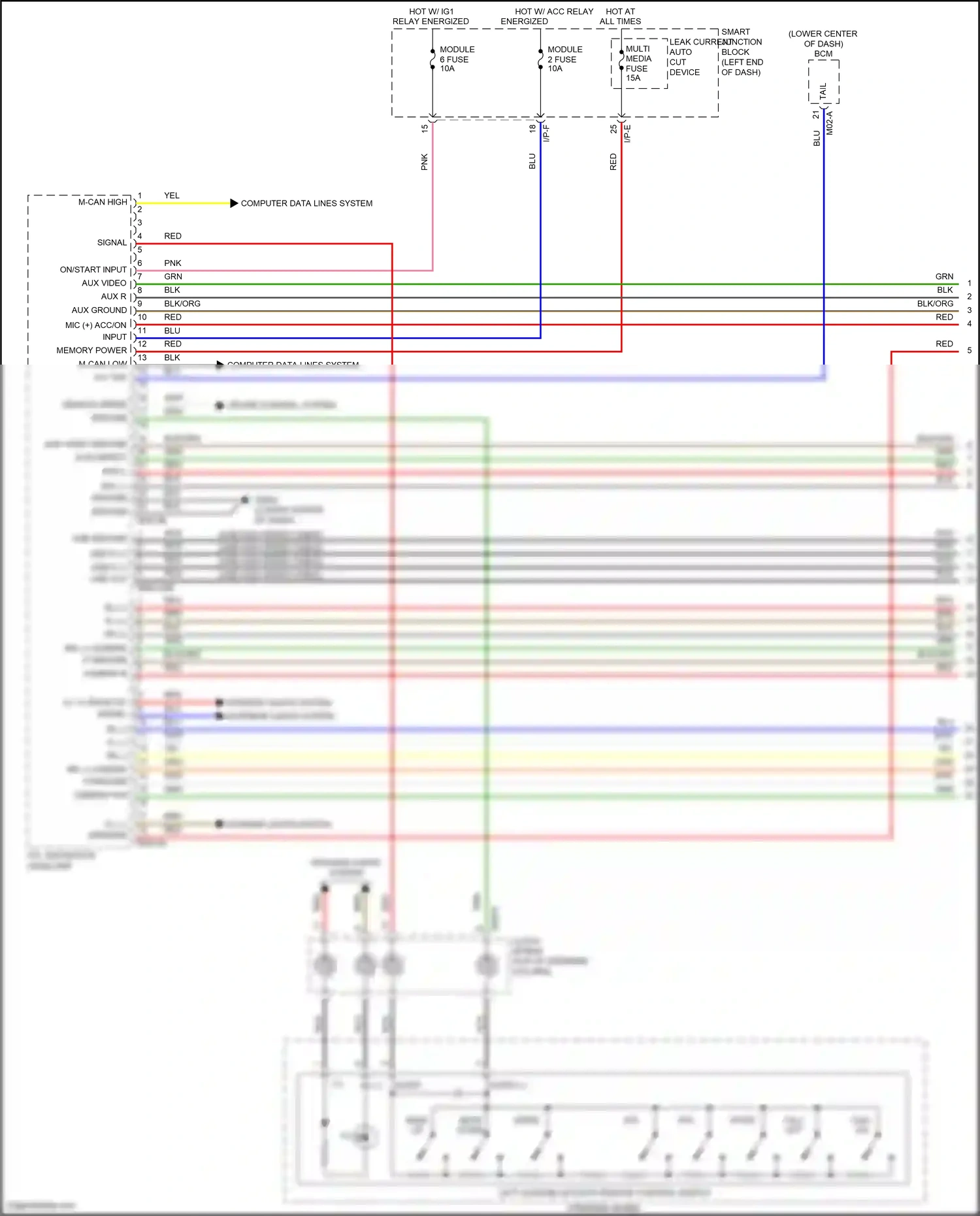 Wiring diagram pnk for Hyundai Sonata VII (2014-2017) (7 of 258)