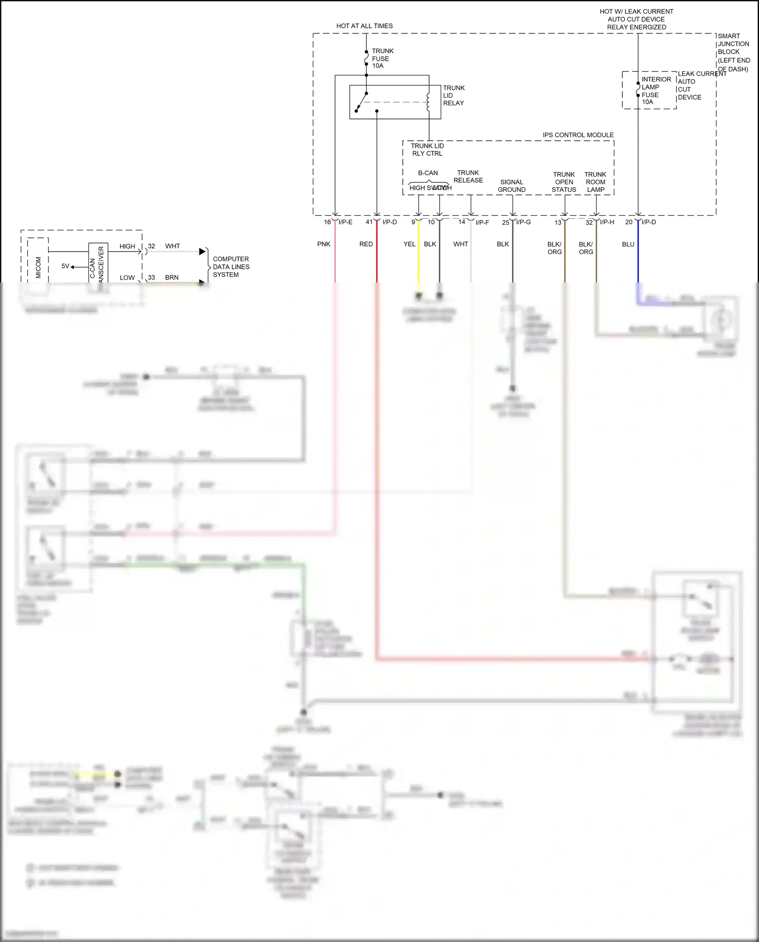 Wiring diagram pnk for Hyundai Sonata VII (2014-2017) (79 of 258)