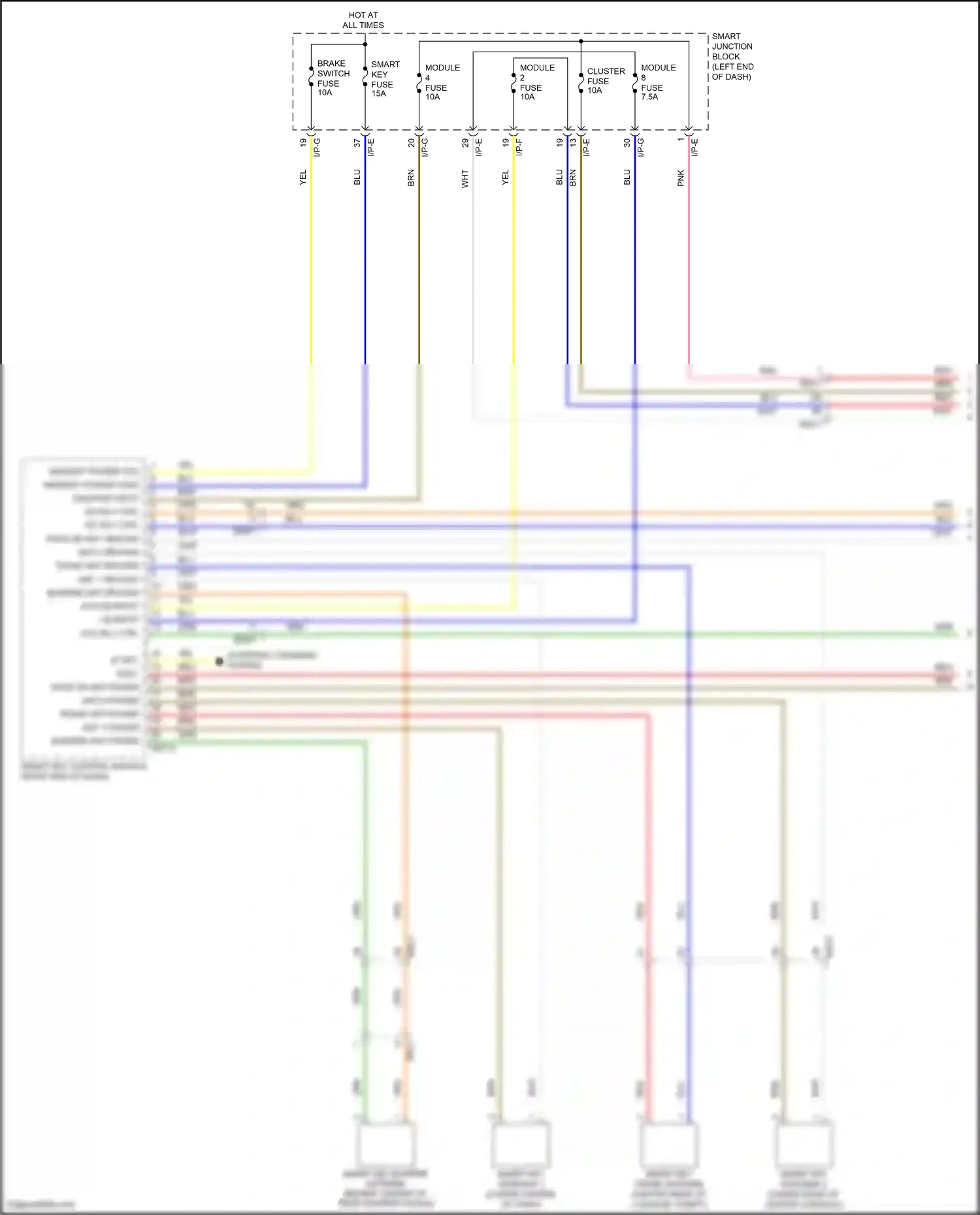 Wiring diagram pnk for Hyundai Sonata VII (2014-2017) (30 of 258)