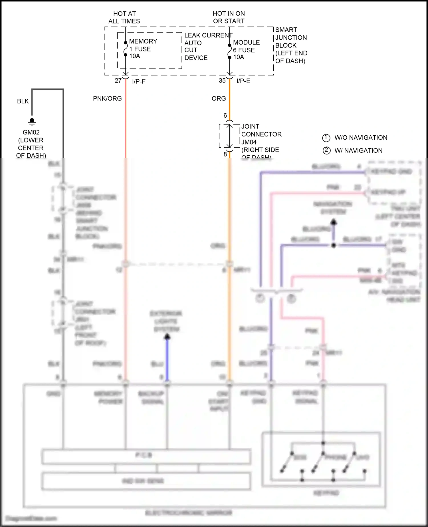 Wiring diagram pnk for Hyundai Sonata VII (2014-2017) (192 of 258)