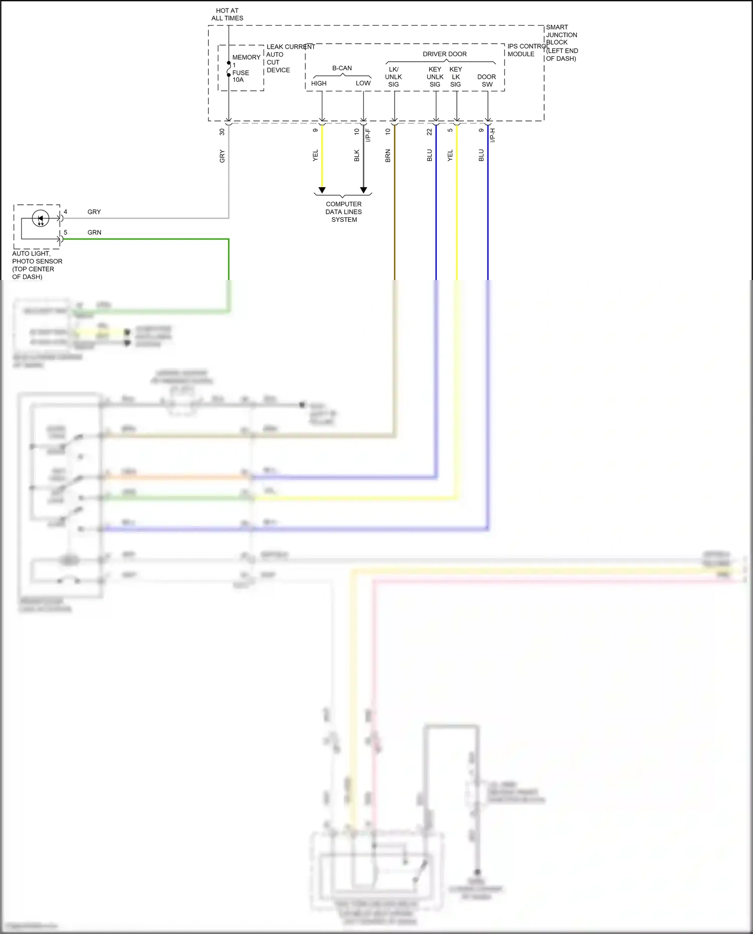 Wiring diagram pnk for Hyundai Sonata VII (2014-2017) (22 of 258)