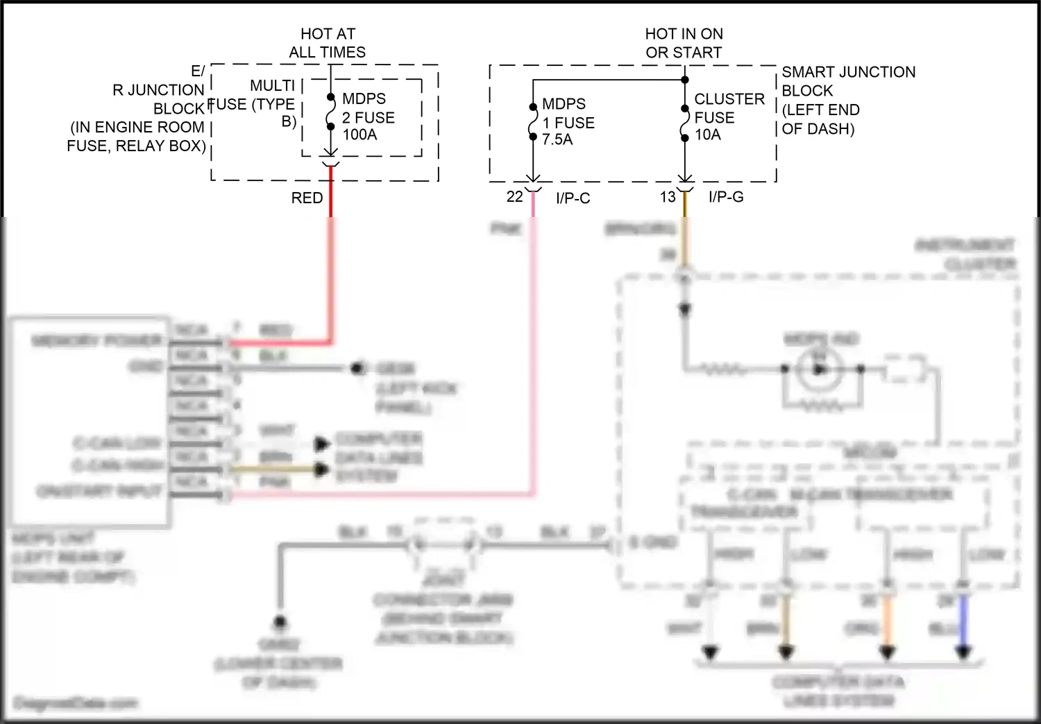 Wiring diagram red for Hyundai Sonata VII (2014-2017) (228 of 310)