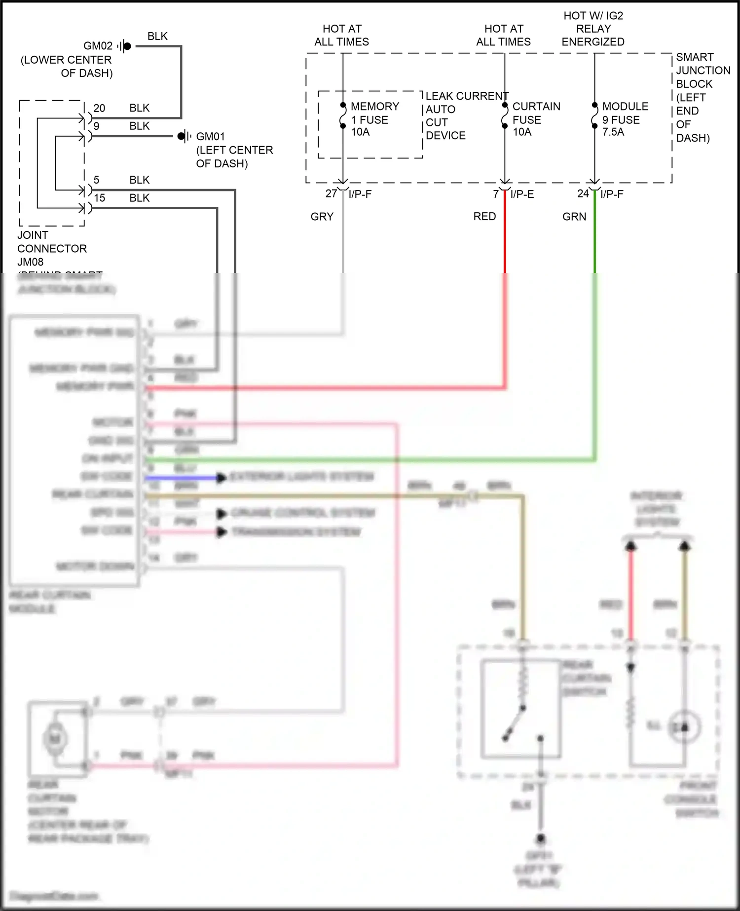 Wiring diagram transmission system for Hyundai Sonata VII (2014-2017) (1 of 1)
