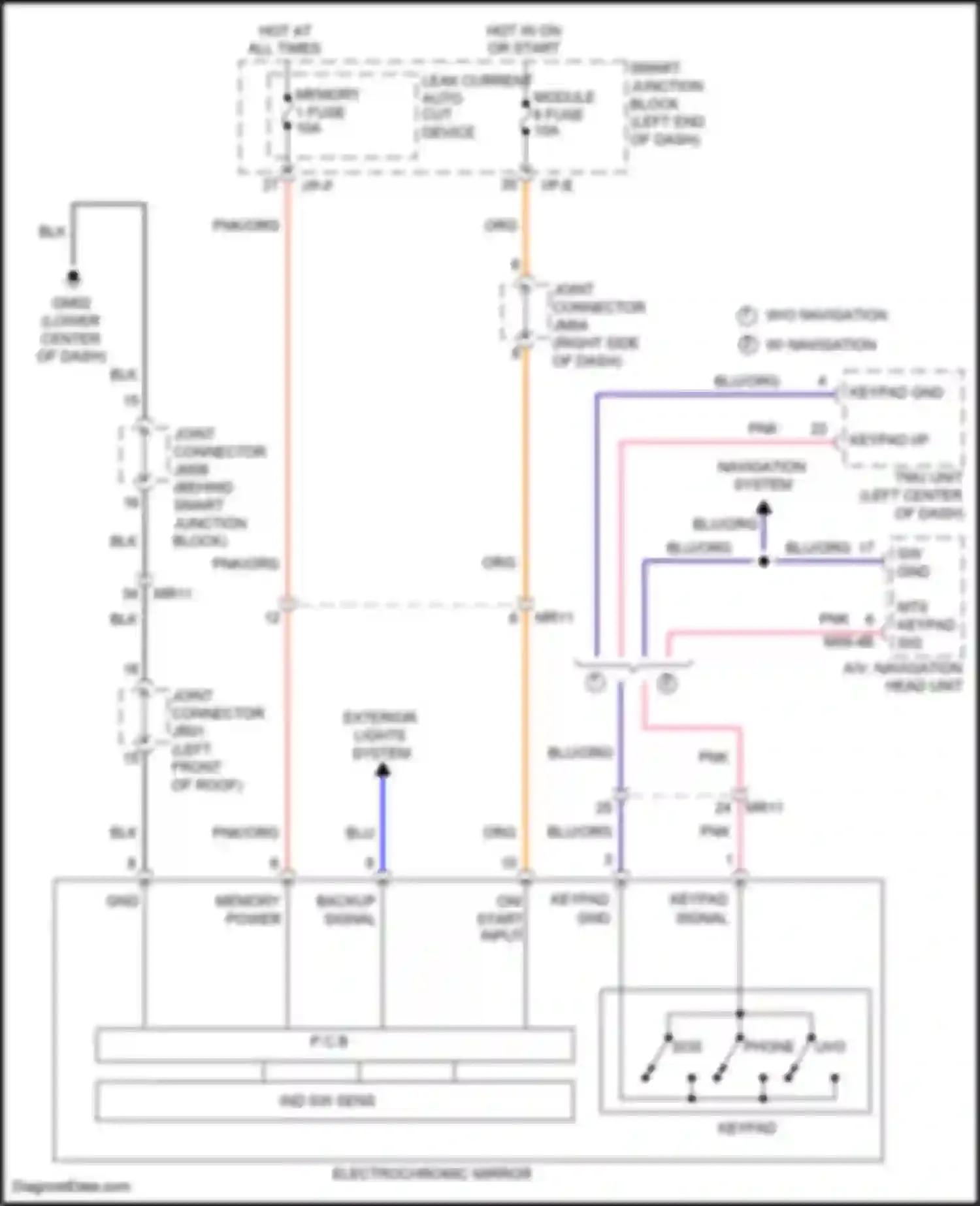 Wiring diagram w/o navigation w/ navigation for Hyundai Sonata VII (2014-2017) (2 of 2)